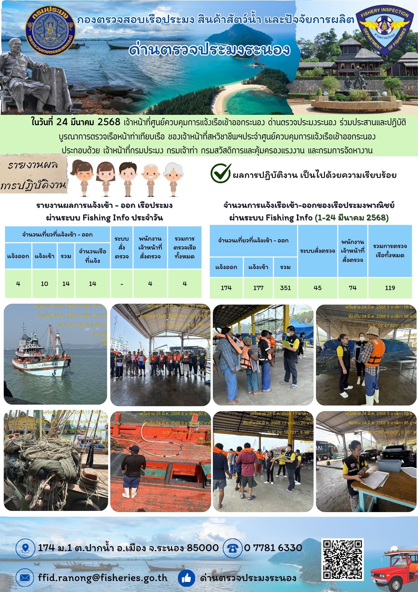 ตรวจสอบเรือประมงพาณิชย์ ณ ท่าเทียบเรือประมง..คลิก