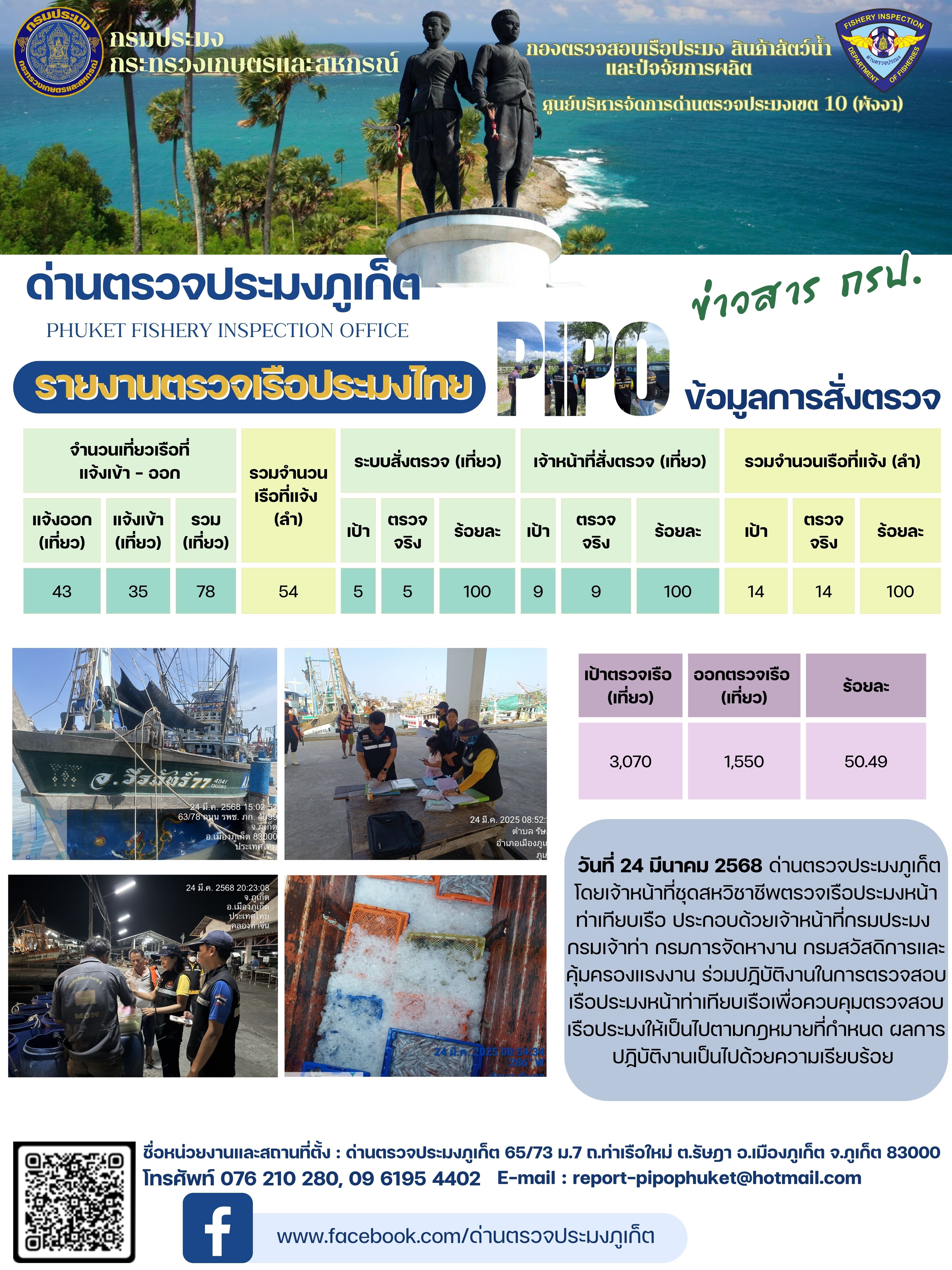 ข่าวประชาสัมพันธ์กิจกรรมการตรวจเรือประมงพาณิชย์แจ้งเข้า - ออก วันที่ 24 มีนาคม 2568..คลิก