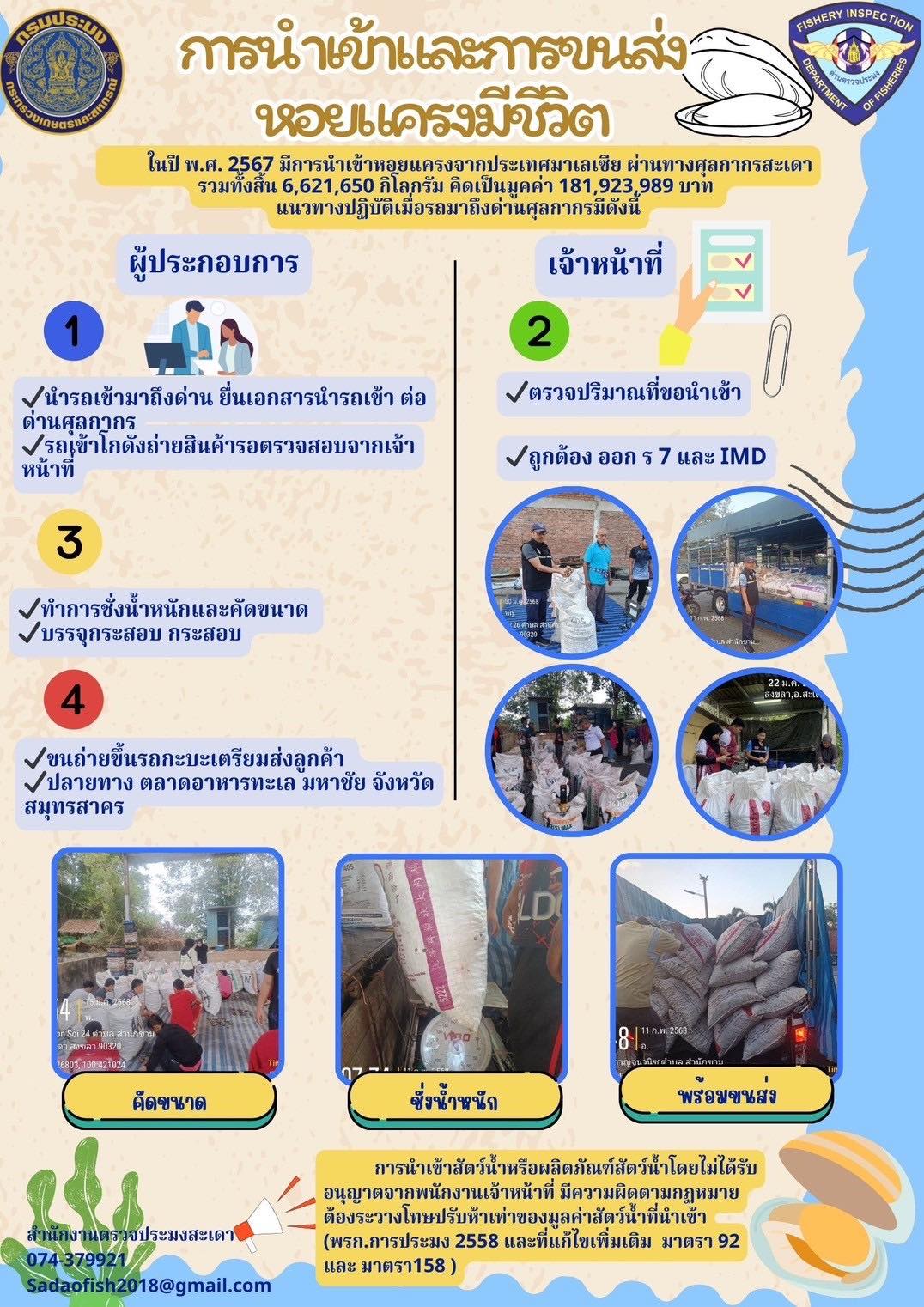 ประชาสัมพันธ์+เกร็ดความรู้......