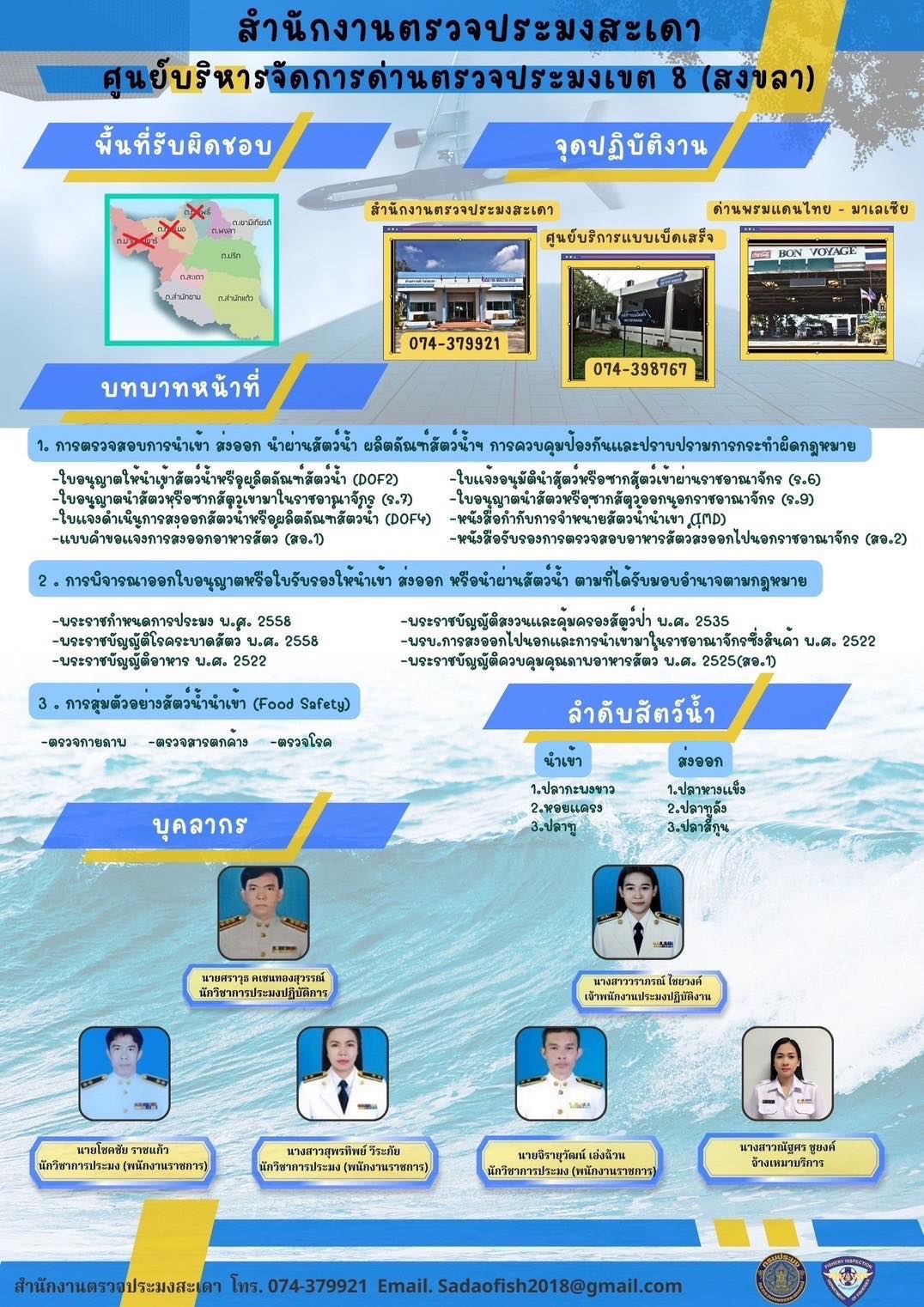 ประชาสัมพันธ์+เกร็ดความรู้......