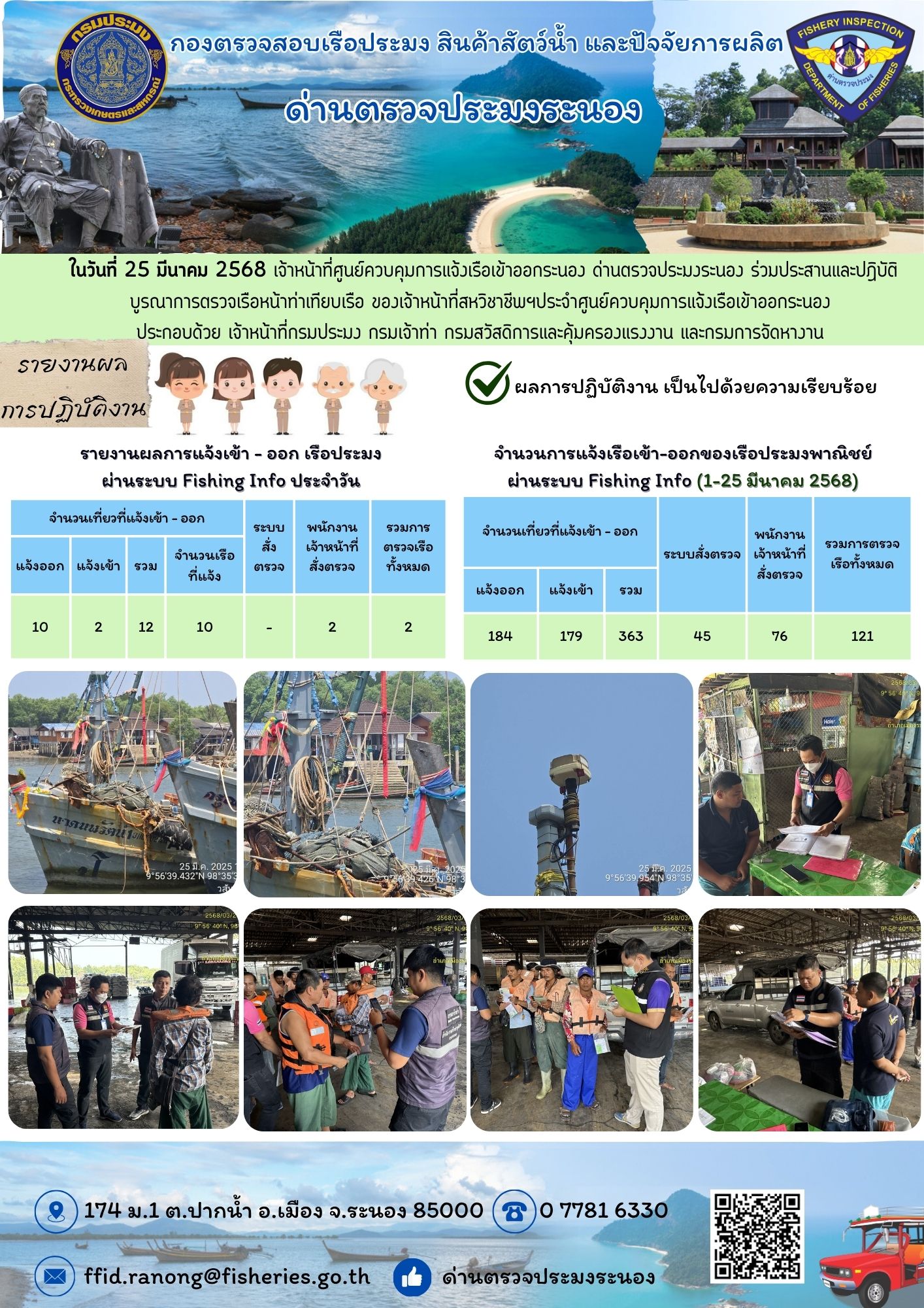 ผลการปฏิบัติงานตรวจสอบเรือประมงพาณิชย์..คลิก