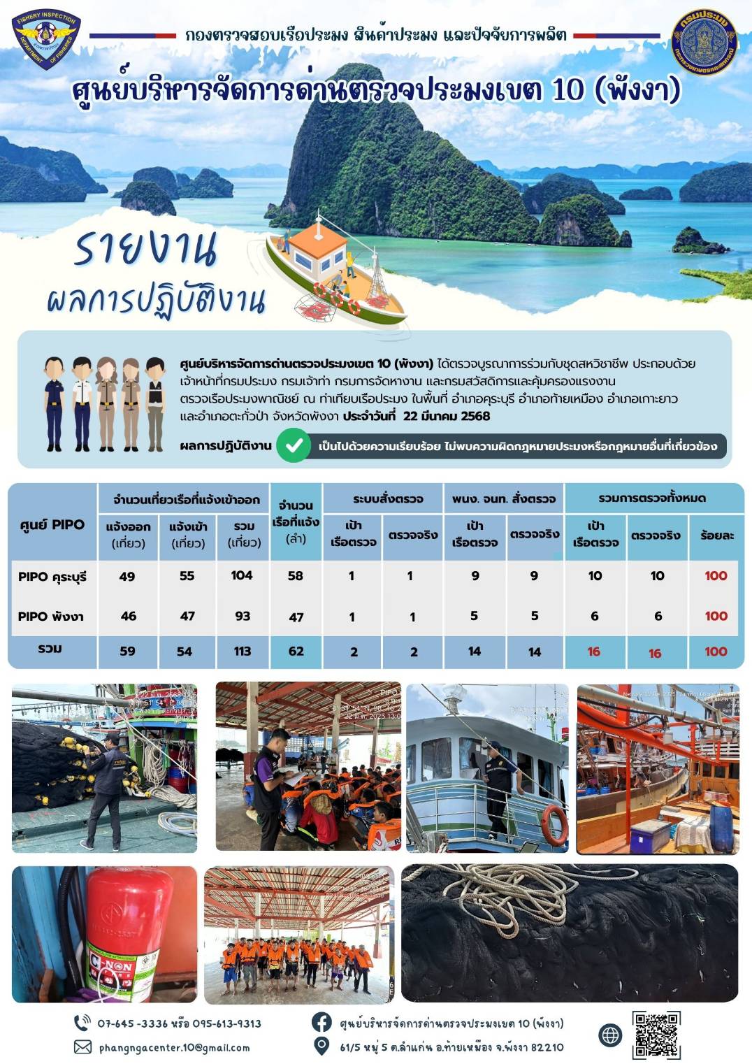 ข่าวประชาสัมพันธ์กิจกรรมการตรวจเรือประมงพาณิชย์แจ้งเข้า - ออก วันที่ 22 มีนาคม 2568..คลิก