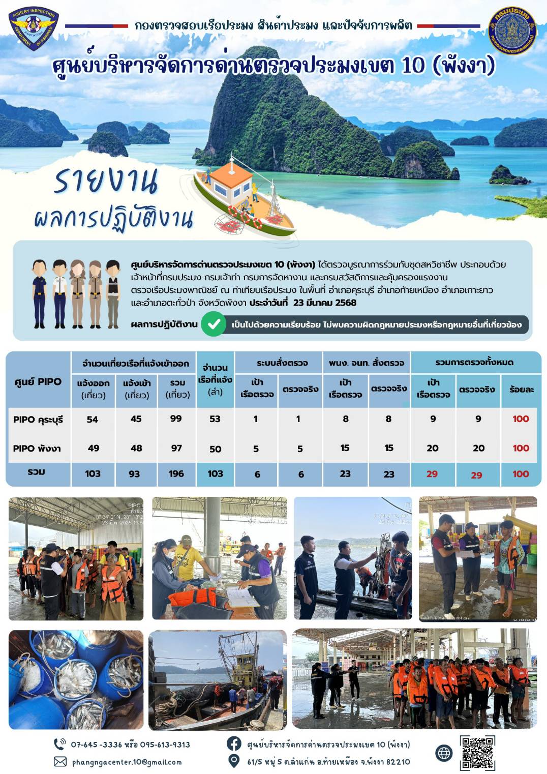 ข่าวประชาสัมพันธ์กิจกรรมการตรวจเรือประมงพาณิชย์แจ้งเข้า - ออก วันที่ 23 มีนาคม 2568..คลิก