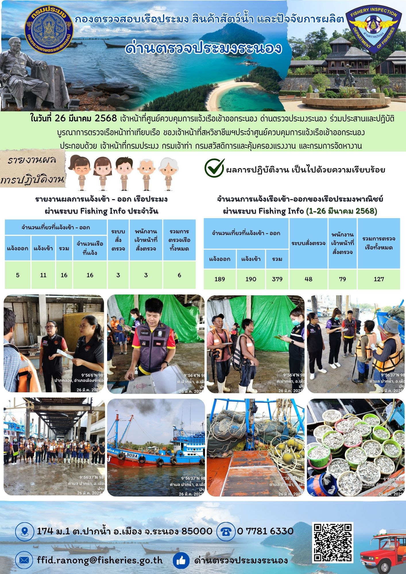 ตรวจสอบเรือประมงพาณิชย์ ณ ท่าเทียบเรือประมง..คลิก