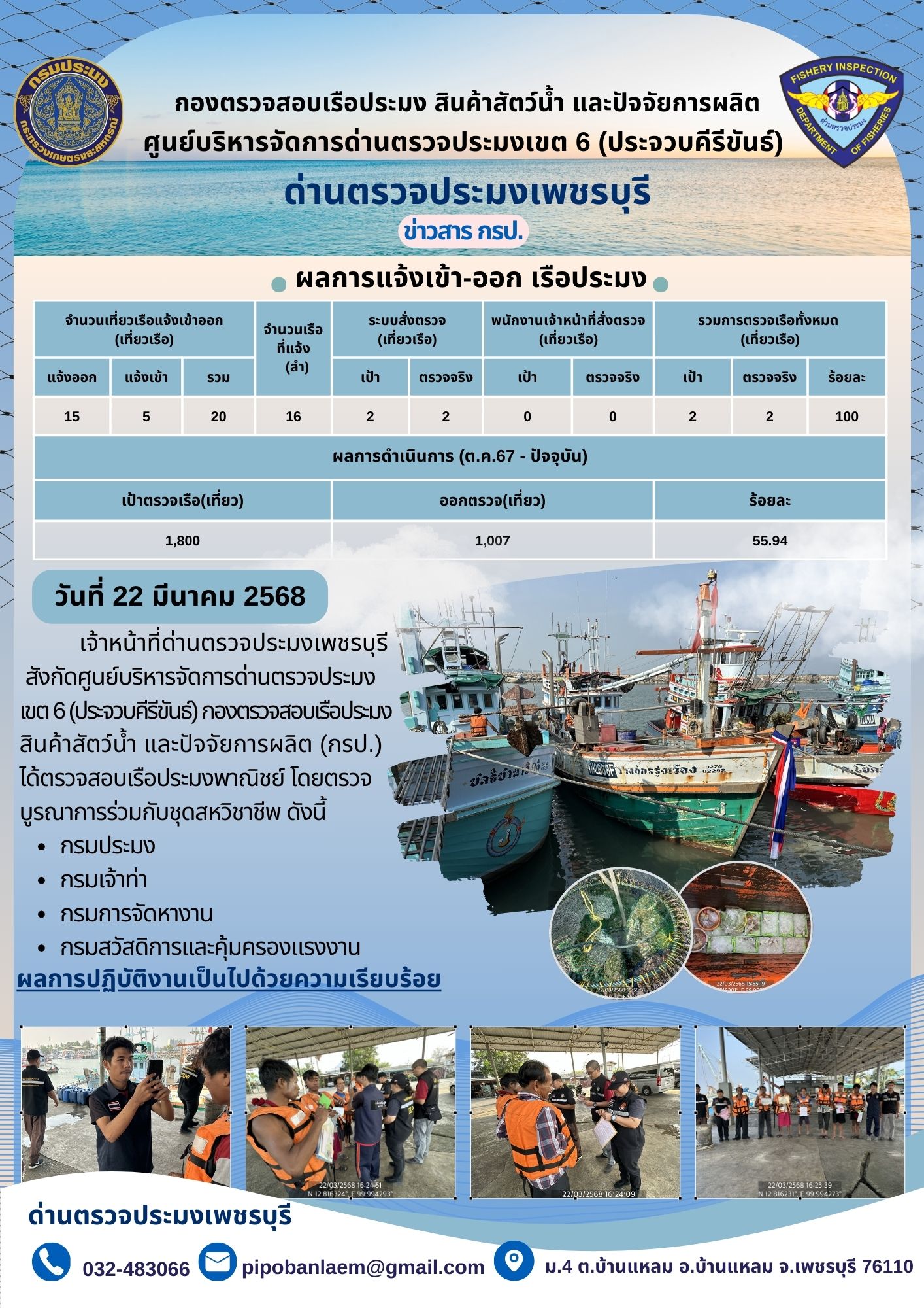 ตรวจสอบเรือประมงพาณิชย์ ณ ท่าเทียบเรือประมง..คลิก
