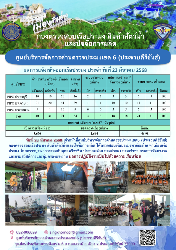 ตรวจสอบเรือประมงพาณิชย์ ณ ท่าเทียบเรือประมง..คลิก