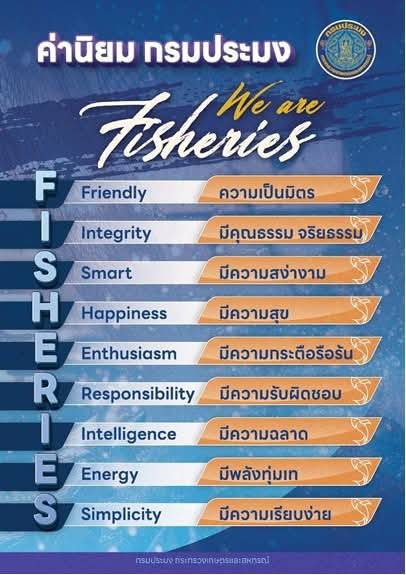 ค่านิยม We are FISHERIES..คลิก
