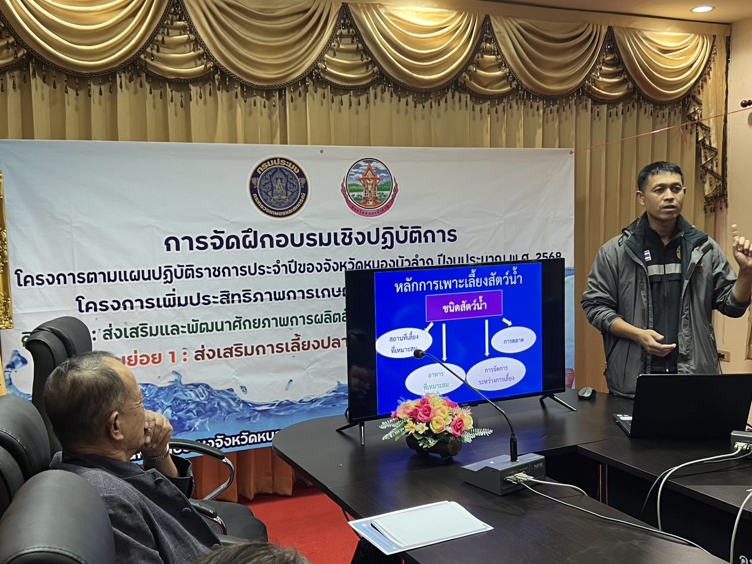 โครงการตามแผนปฏิบัติราชการประจำปีของจังหวัดหนองบัวลำภู ประจำปีงบประมาณ พ.ศ.2568..คลิก