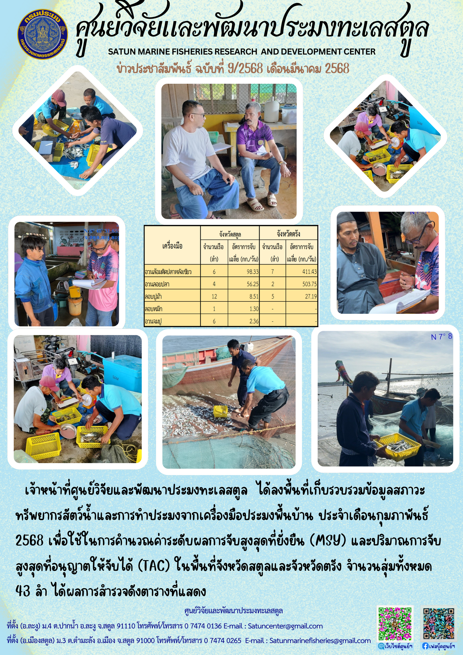 ข่าวประชาสัมพันธ์  ฉบับที่ ๙/๒๕๖๘  ประจำเดือนมีนาคม  ๒๕๖๘