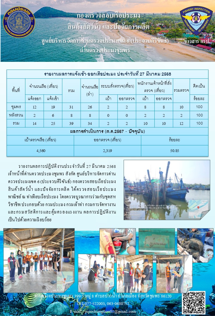 ข่าวสารการปฎิบัติงานประจำวันที่ 27 มีนาคม 2568..คลิก