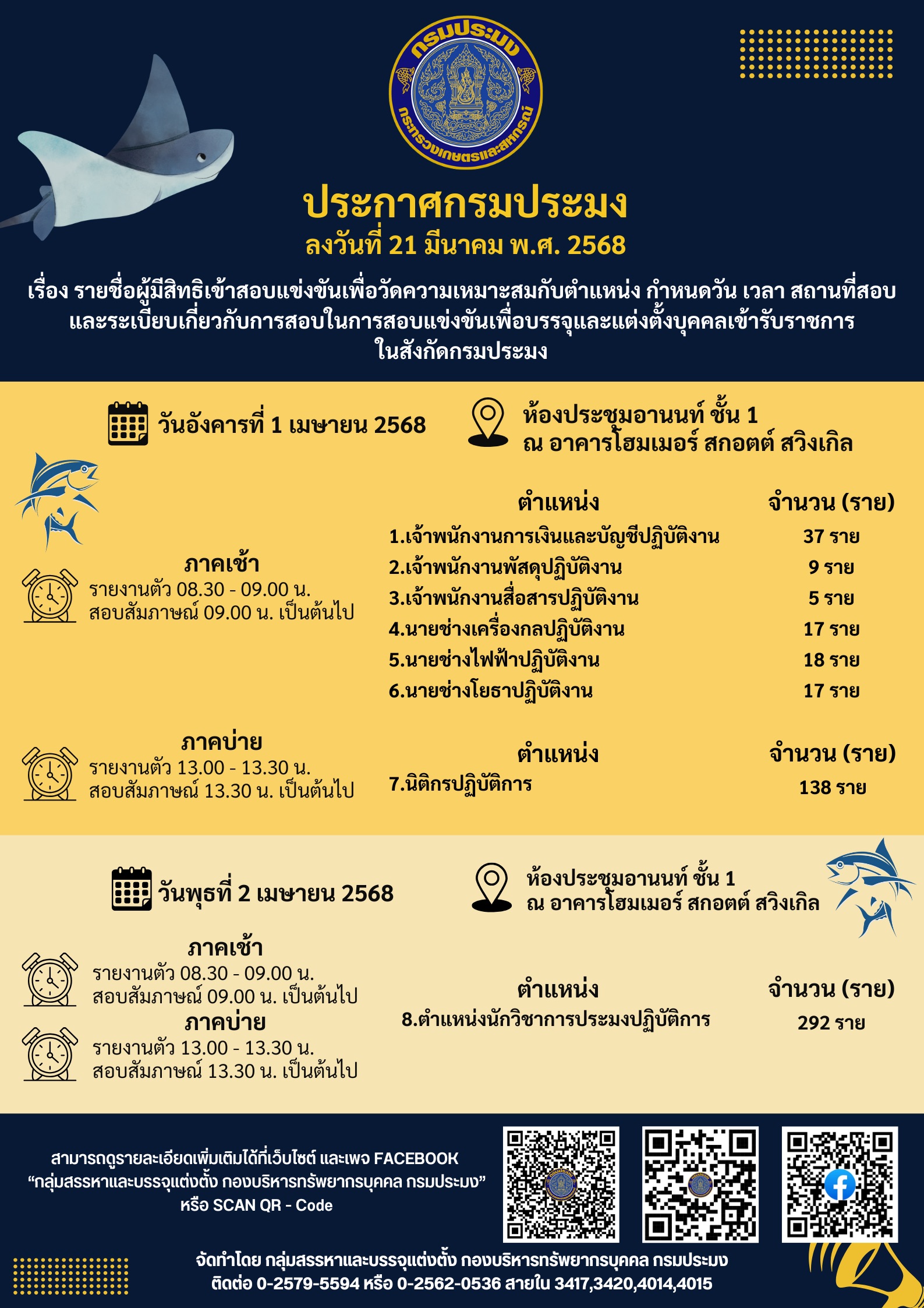  ประกาศรายชื่อผู้มีสิทธิเข้าสอบแข่งขันเพื่อวัดความเหมาะสมกับตำแหน่ง (สัมภาษณ์)