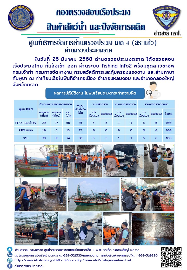 ผลการปฏิบัติงานของด่านตรวจประมงตราด ประจำวันที่ 26 มีนาคม 2568 
