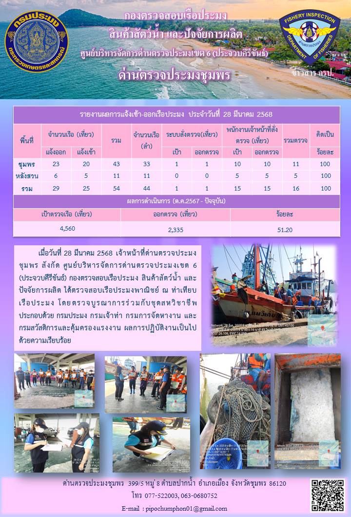 ตรวจสอบเรือประมงพาณิชย์ ณ ท่าเทียบเรือประมง..คลิก