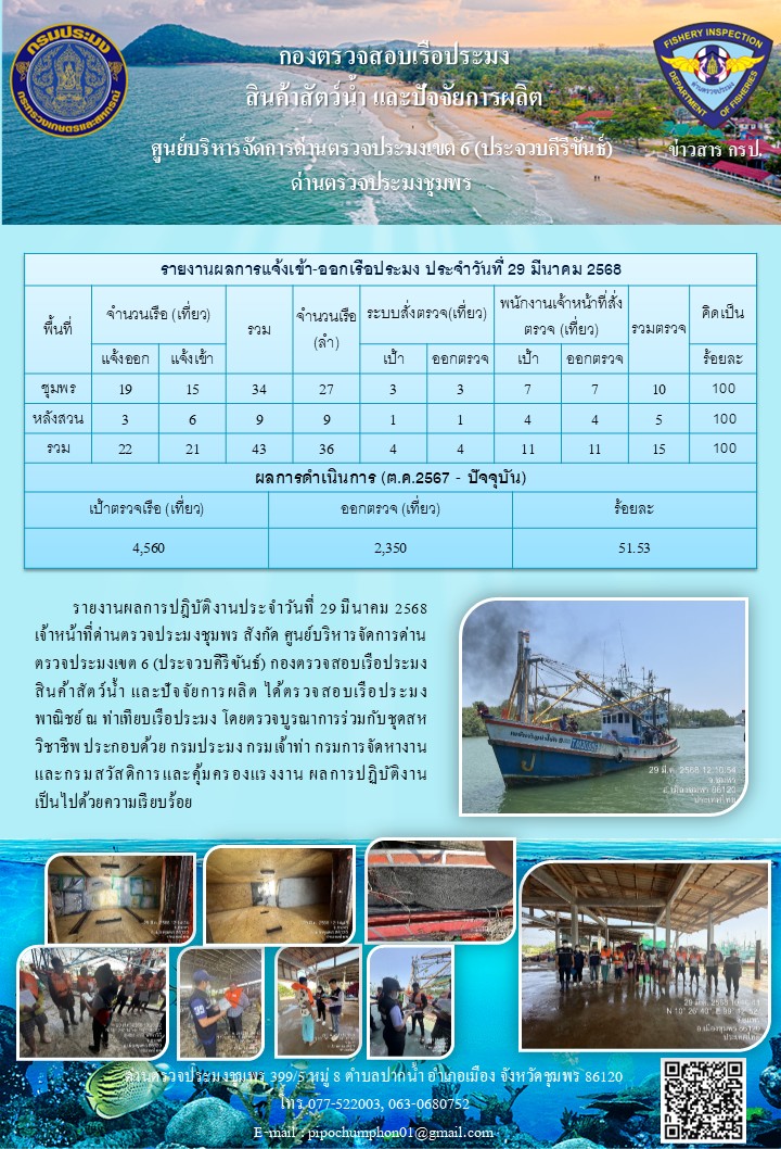 ตรวจสอบเรือประมงพาณิชย์ ณ ท่าเทียบเรือประมง
