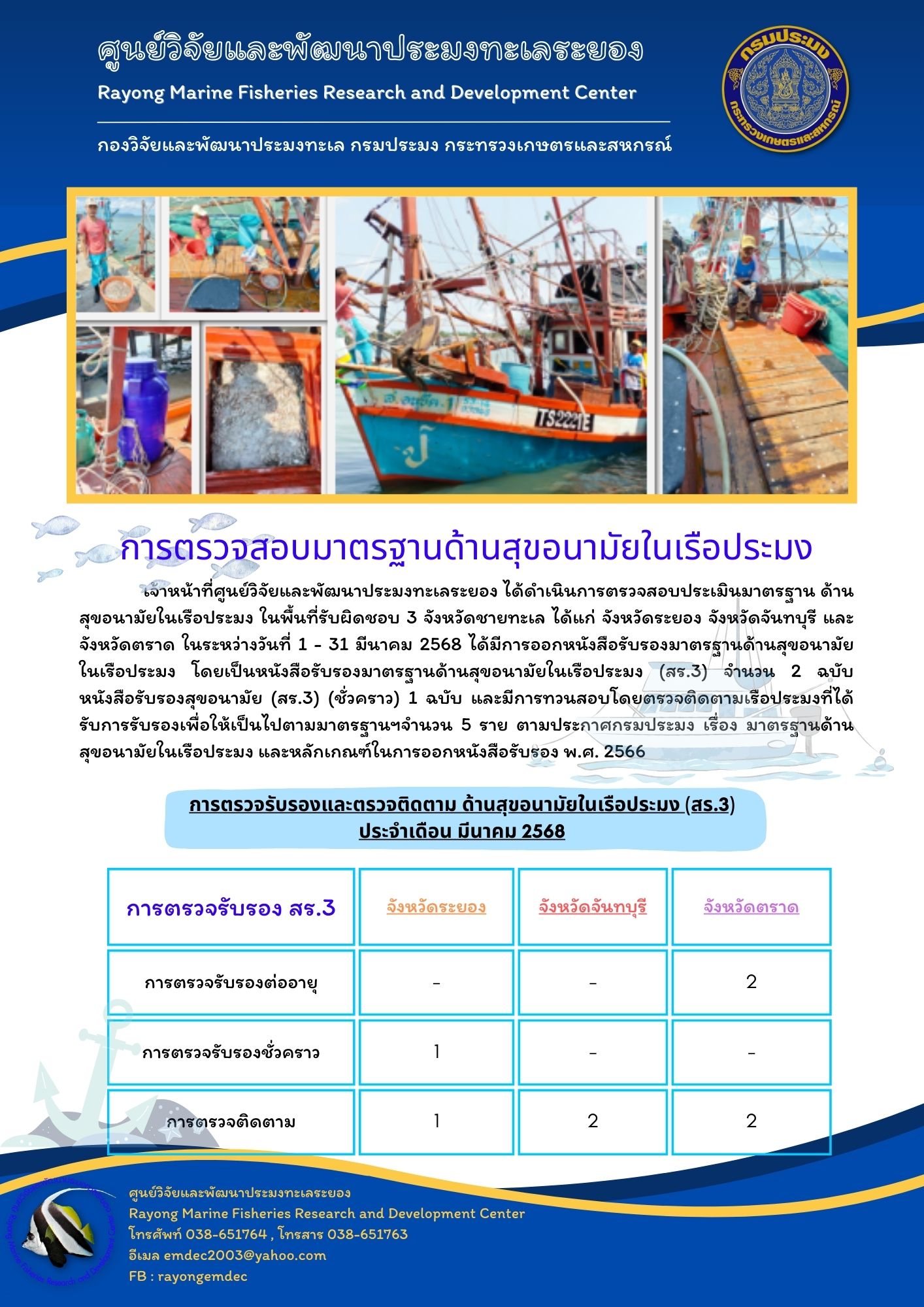 เจ้าหน้าที่ศูนย์วิจัยและพัฒนาประมงทะเลระยอง ได้ดำเนินการตรวจสอบประเมินมาตรฐาน ด้าน สุขอนามัยในเรือประมง ในพื้นที่รับผิดชอบ 3 จังหวัดชายทะเล ได้แก่ จังหวัดระยอง จังหวัดจันทบุรี และ จังหวัดตราด ในระหว่างวันที่ 1 - 31 มีนาคม 2568 ได้มีการออกหนังสือรับรองมาตรฐานด้านสุขอนามัยในเรือประมง โดยเป็นหนังสือรับรองมาตรฐานด้านสุขอนามัยในเรือประมง (สร.3) จำนวน 2 ฉบับ ฯลฯ..คลิก