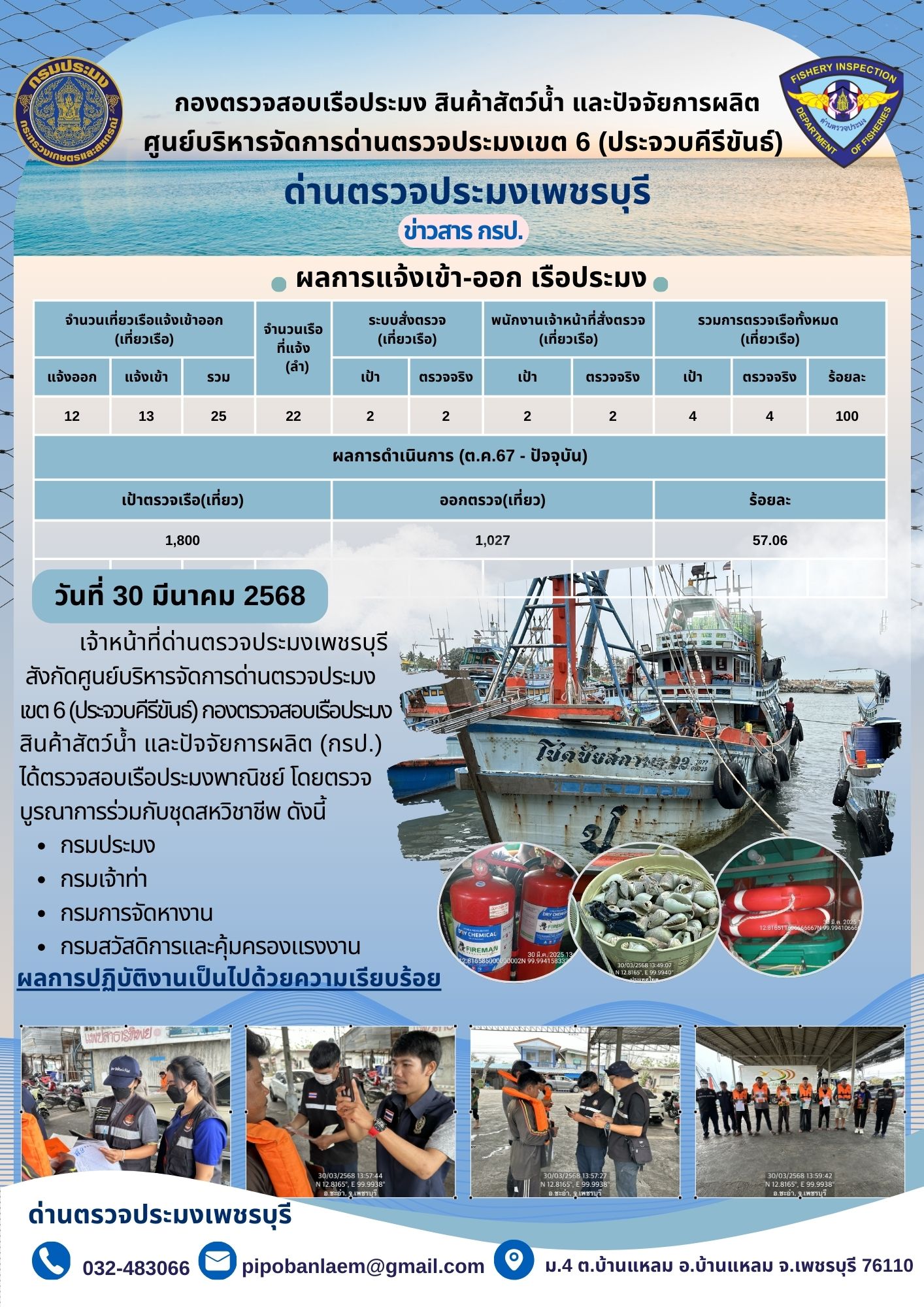 ตรวจสอบเรือประมงพาณิชย์ ณ ท่าเทียบเรือประมง
