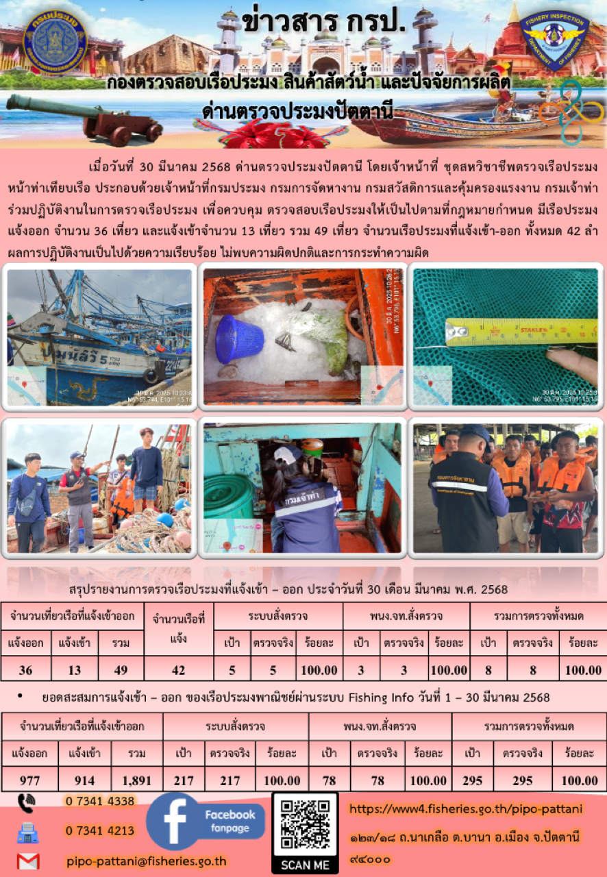 ข่าวสารการปฏิบัติงาน ด่านตรวจประมงปัตตานี วันที่ 30 มีนาคม 2568..คลิก