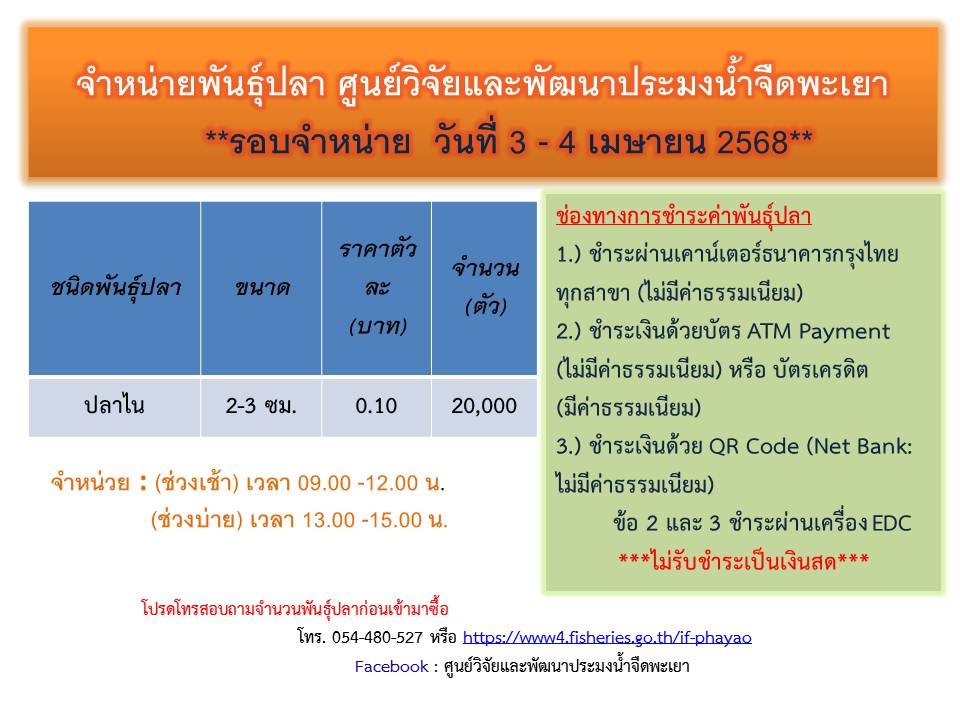 จำหน่ายพันธุ์ปลา ศูนย์วิจัยและพัฒนาประมงน้ำจืดพะเยา รอบจำหน่าย วันที่ 3 - 4  เมษายน 2568