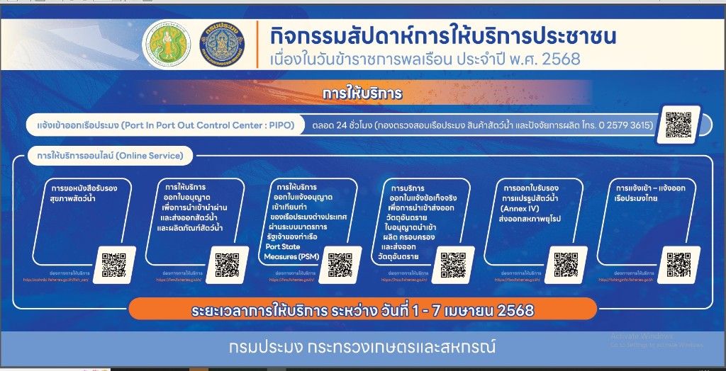 ประชาสัมพันธ์ สัปดาห์การให้บริการประชาชน