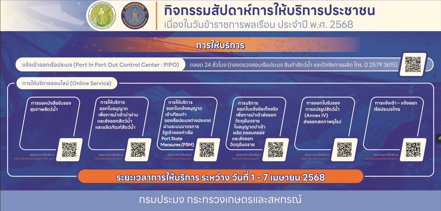 ประชาสัมพันธ์ การจัดกิจกรรม “สัปดาห์การให้บริการประชาชน