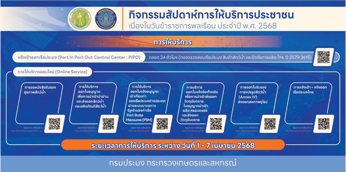 สัปดาห์การให้บริการประชาชน