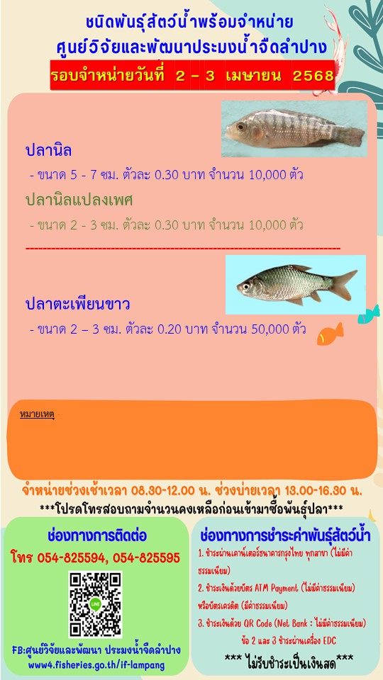 จำหน่ายพันธุ์ปลา