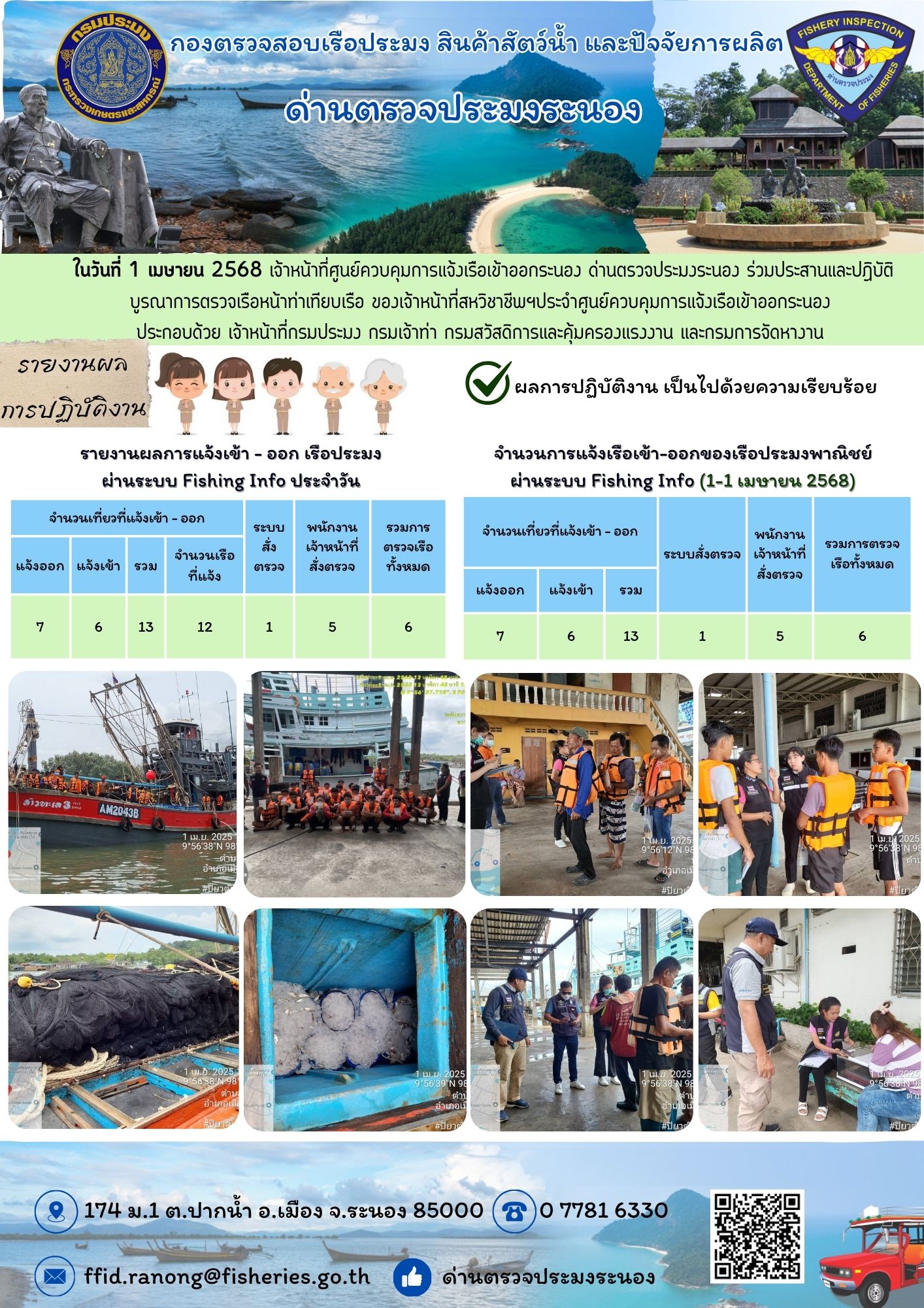 ตรวจสอบเรือประมงพาณิชย์ ณ ท่าเทียบเรือประมง..คลิก