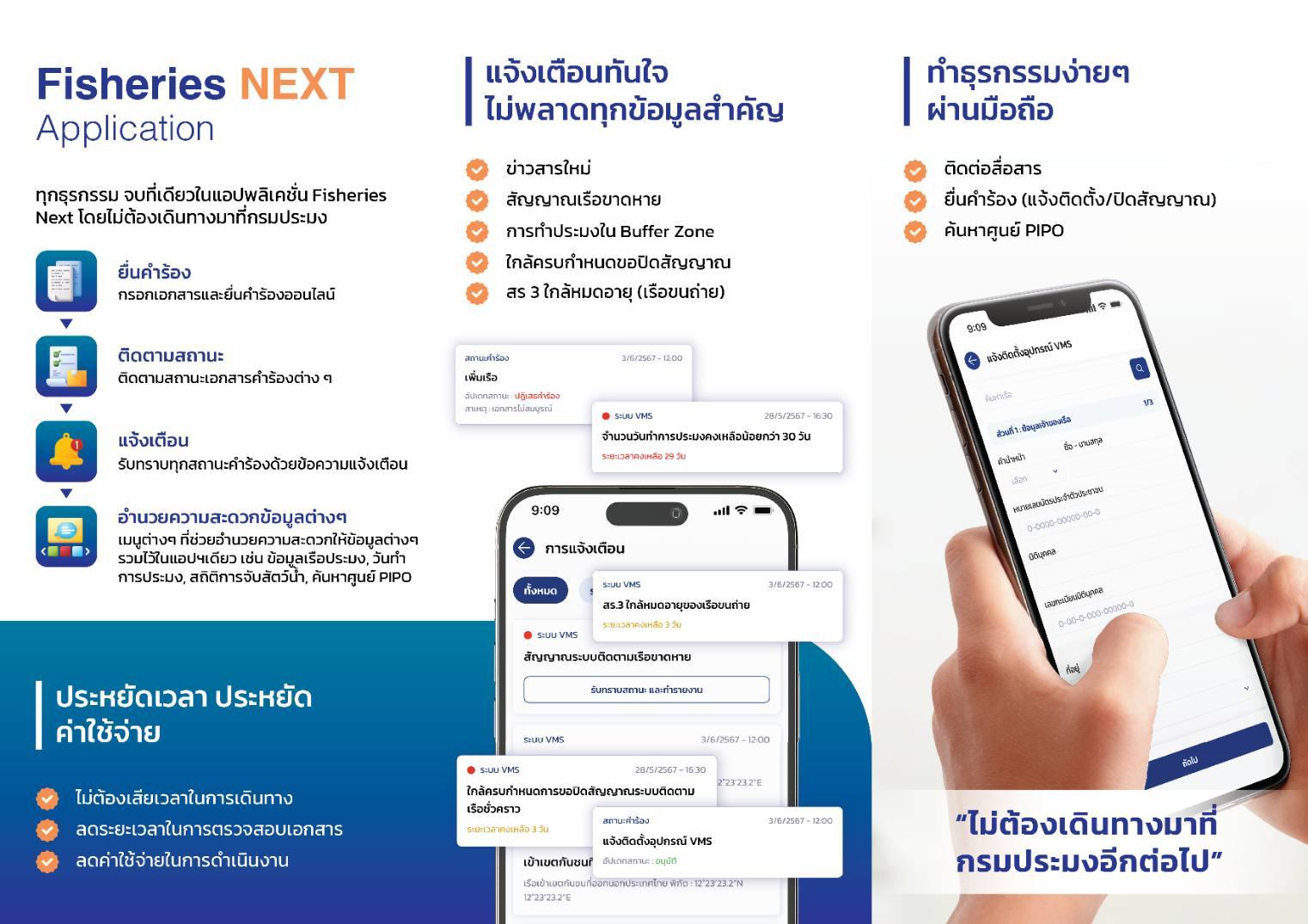 ประชาสัมพันธ์ Fisheries NEXT