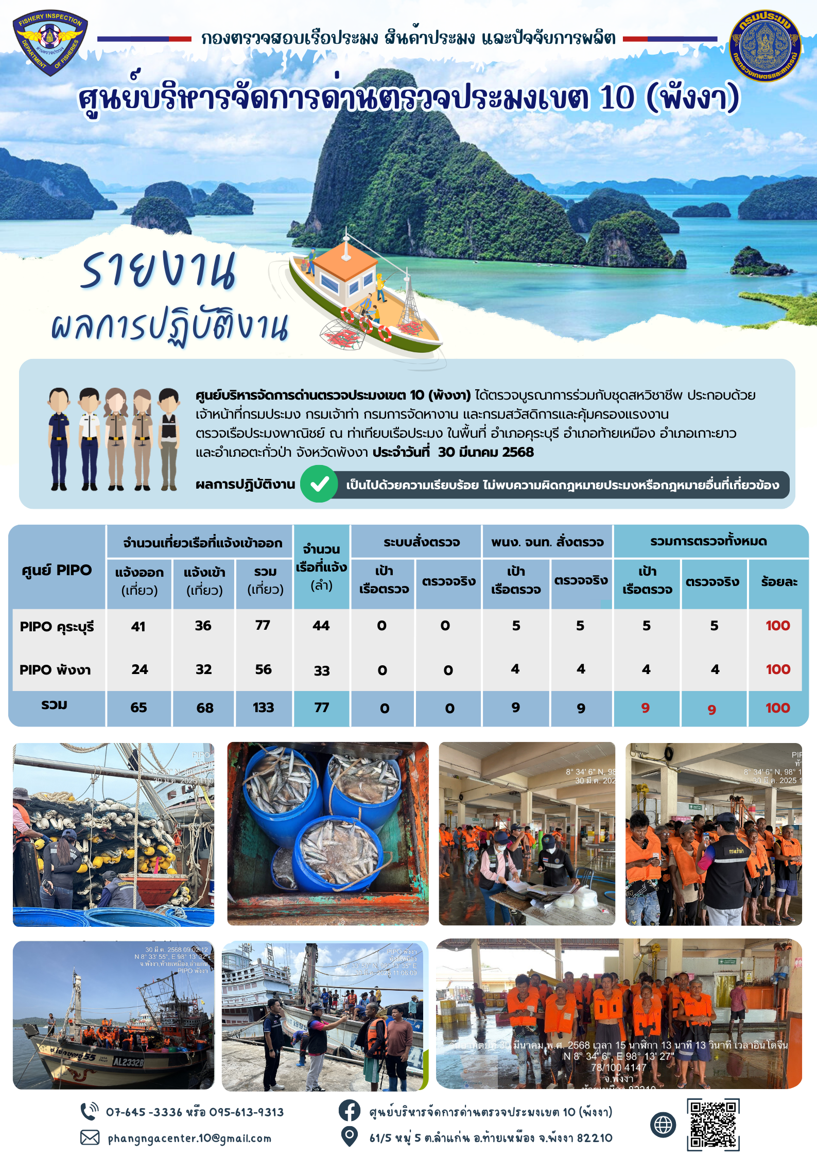 ข่าวประชาสัมพันธ์กิจกรรมการตรวจเรือประมงพาณิชย์แจ้งเข้า - ออก วันที่ 30 มีนาคม 2568