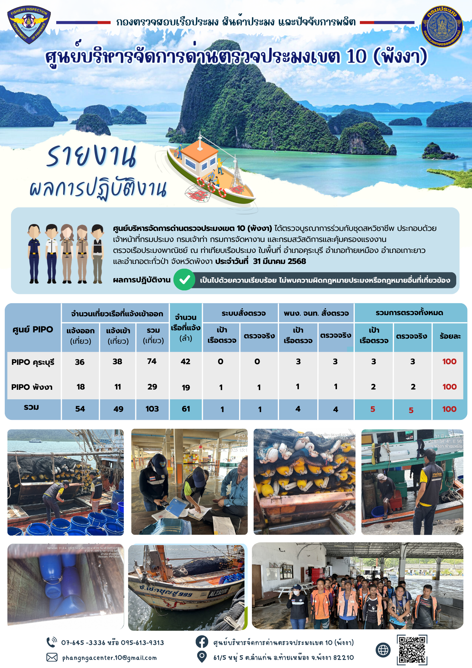 ข่าวประชาสัมพันธ์กิจกรรมการตรวจเรือประมงพาณิชย์แจ้งเข้า - ออก วันที่ 31 มีนาคม 2568