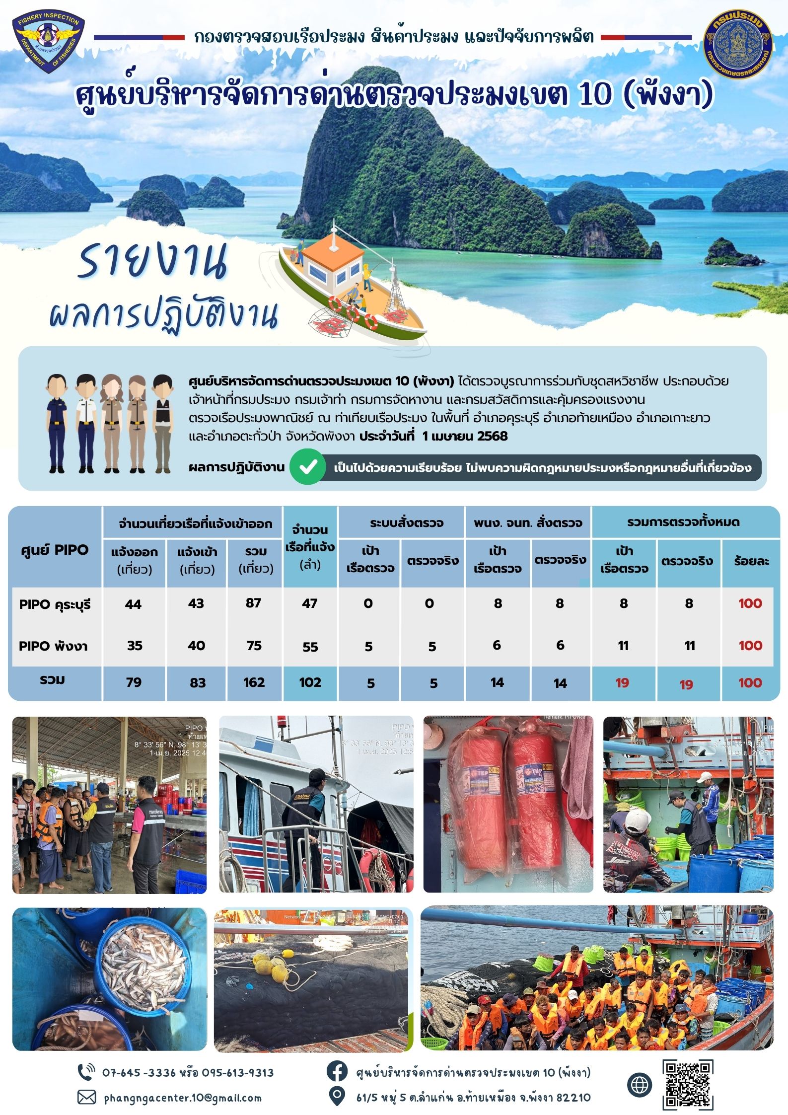 ข่าวประชาสัมพันธ์กิจกรรมการตรวจเรือประมงพาณิชย์แจ้งเข้า - ออก วันที่ 1 เมษายน 2568
