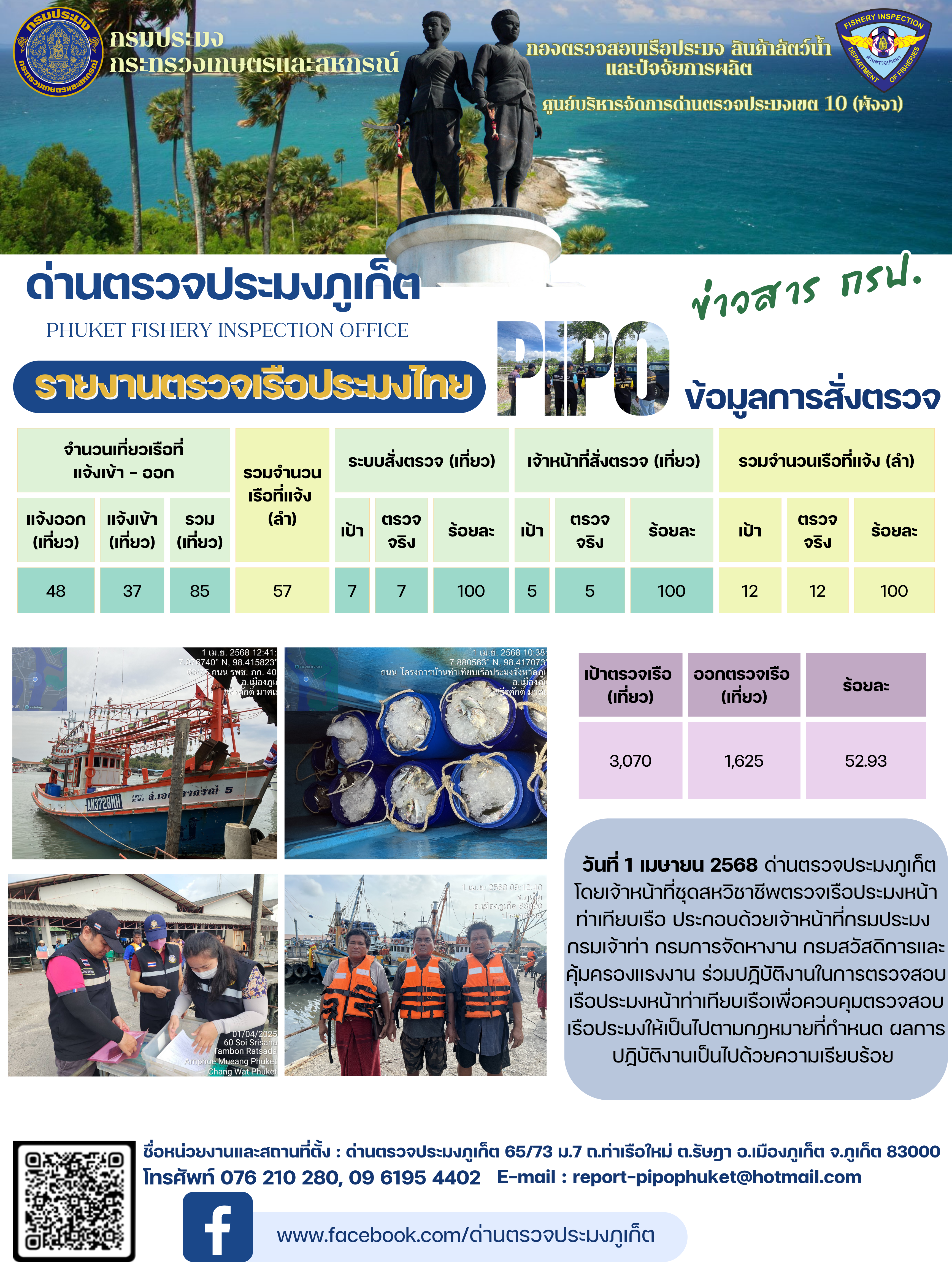ข่าวประชาสัมพันธ์กิจกรรมการตรวจเรือประมงพาณิชย์แจ้งเข้า - ออก วันที่ 1 เมษายน 2568..คลิก