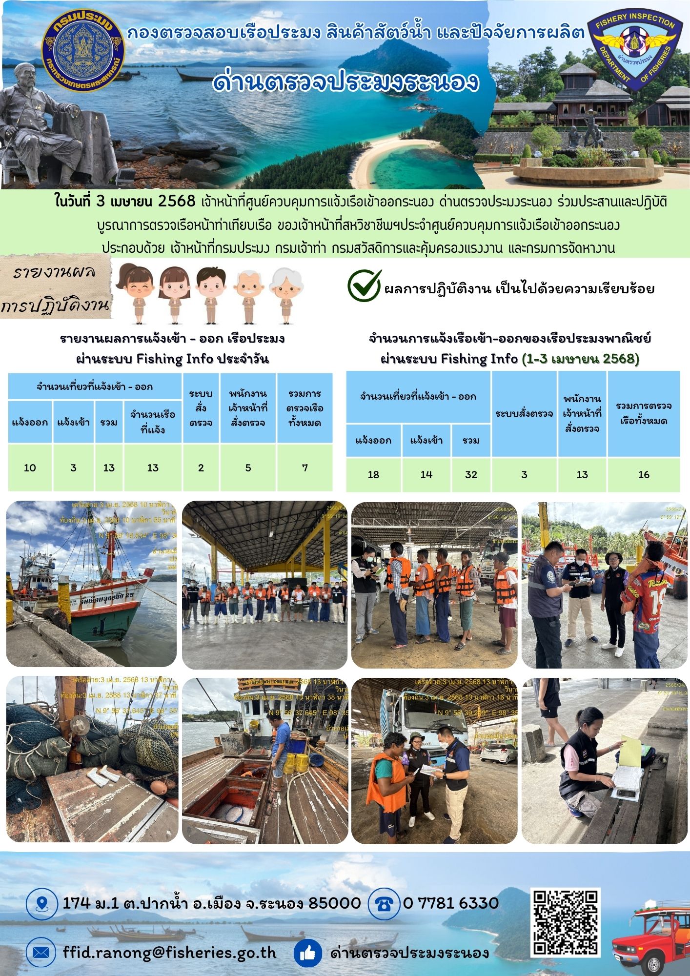 ตรวจสอบเรือประมงพาณิชย์ ณ ท่าเทียบเรือประมง..คลิก