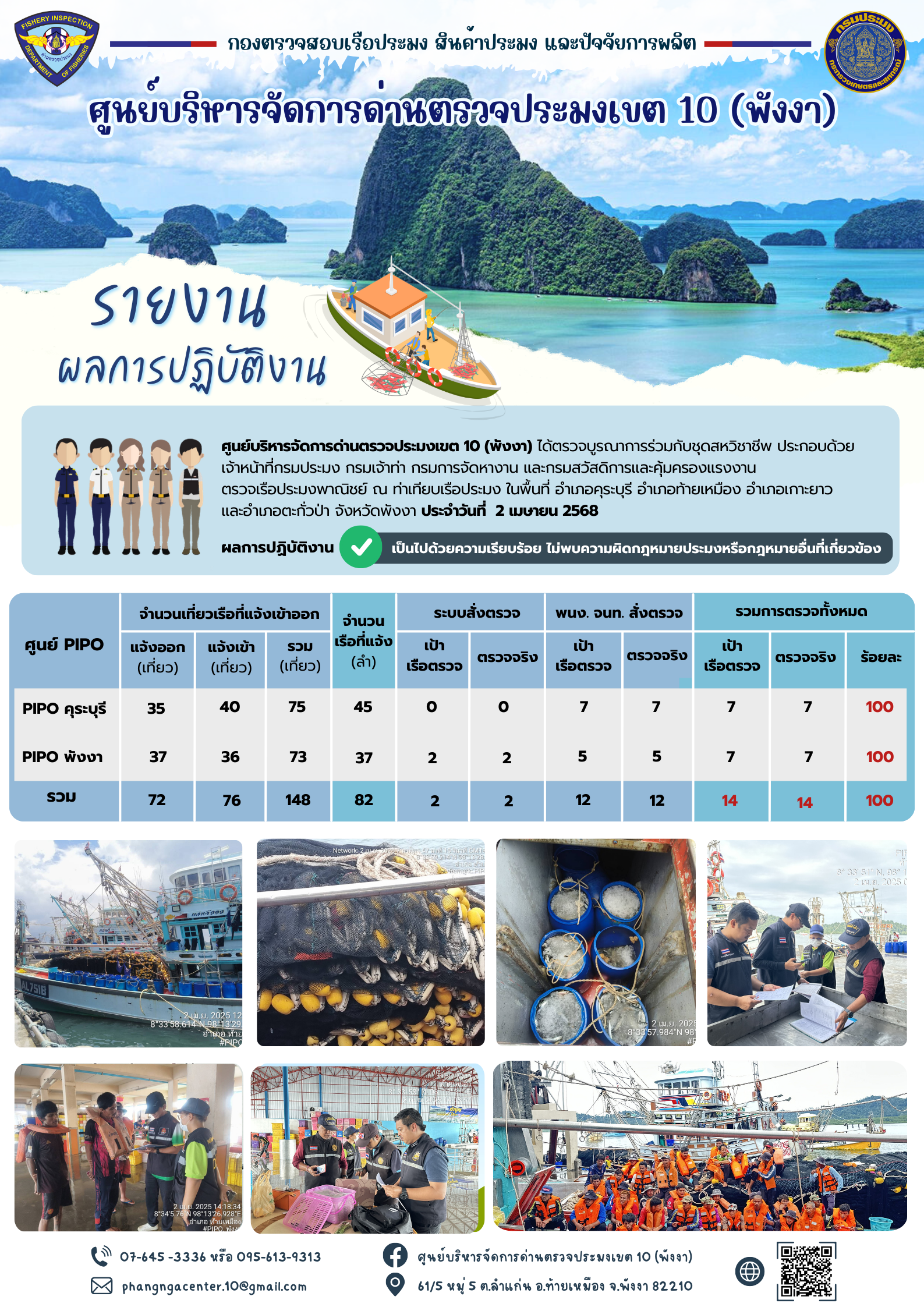 ข่าวประชาสัมพันธ์กิจกรรมการตรวจเรือประมงพาณิชย์แจ้งเข้า - ออก วันที่ 2 เมษายน 2568..คลิก