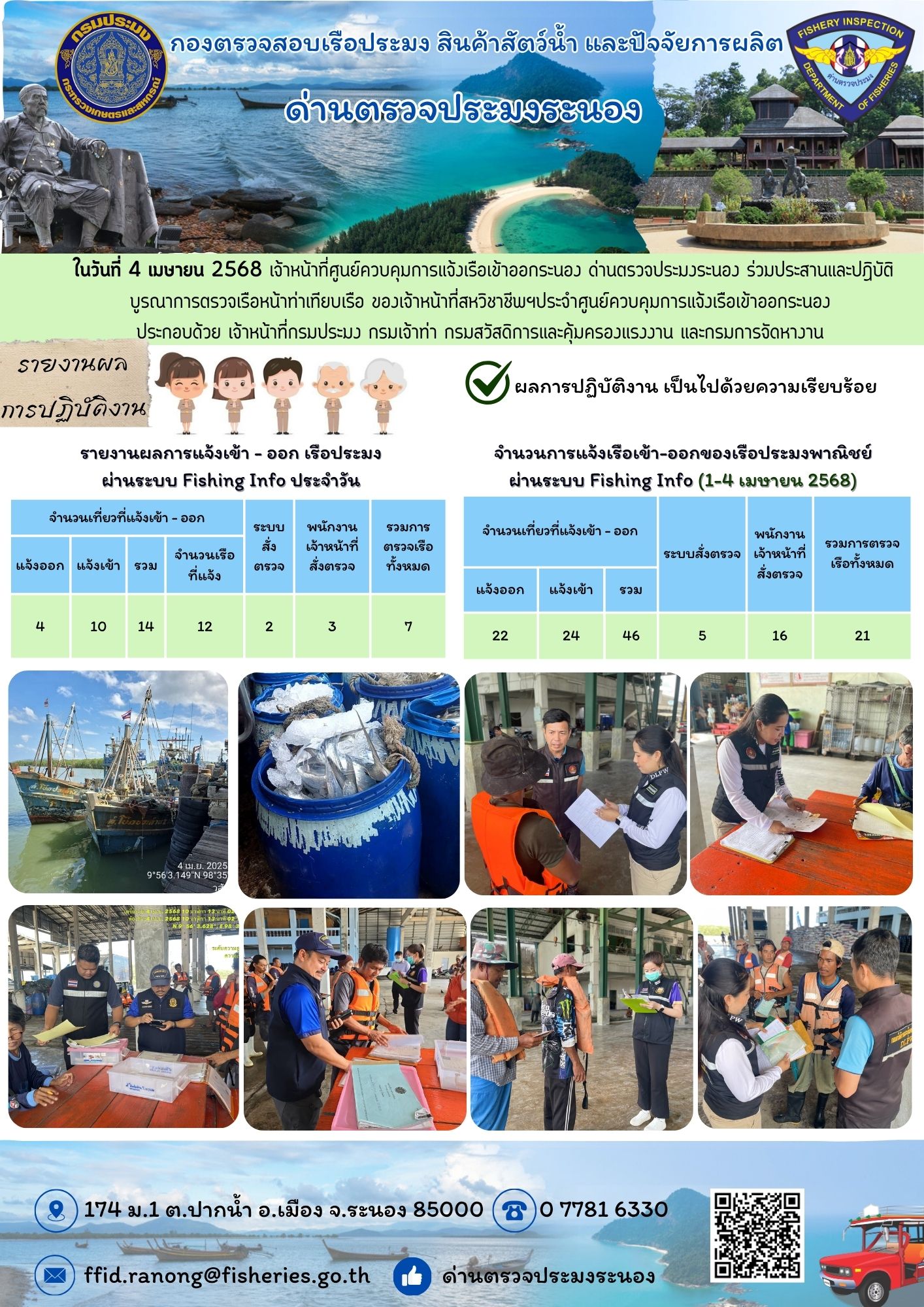 ผลการปฏิบัติงานตรวจสอบเรือประมงพาณิชย์..คลิก