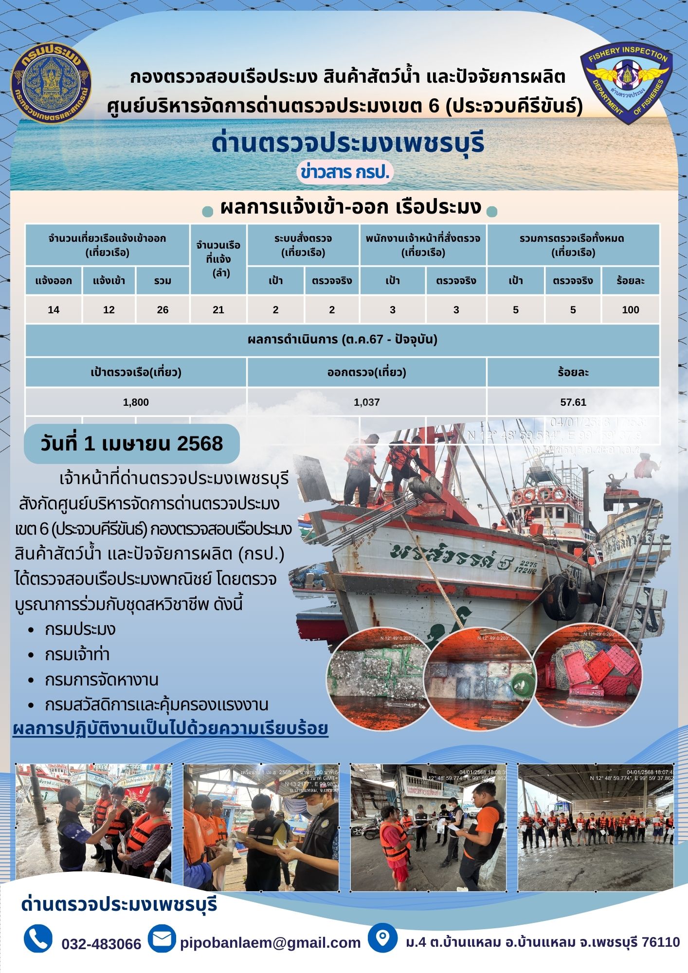 ตรวจสอบเรือประมงพาณิชย์ ณ ท่าเทียบเรือประมง..คลิก
