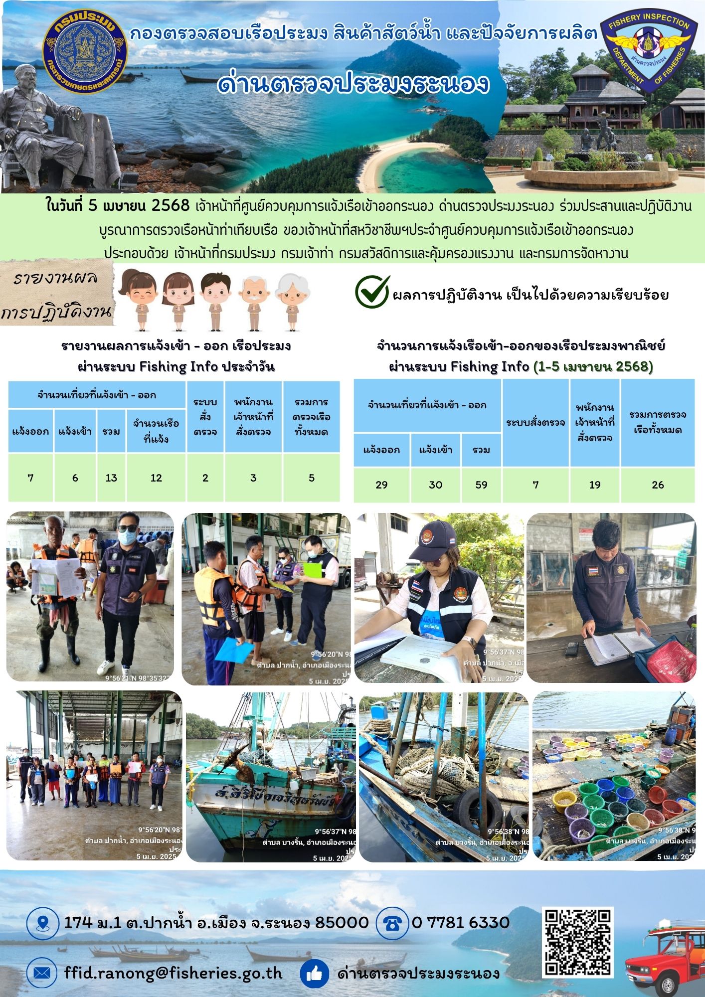ตรวจสอบเรือประมงพาณิชย์ ณ ท่าเทียบเรือประมง..คลิก