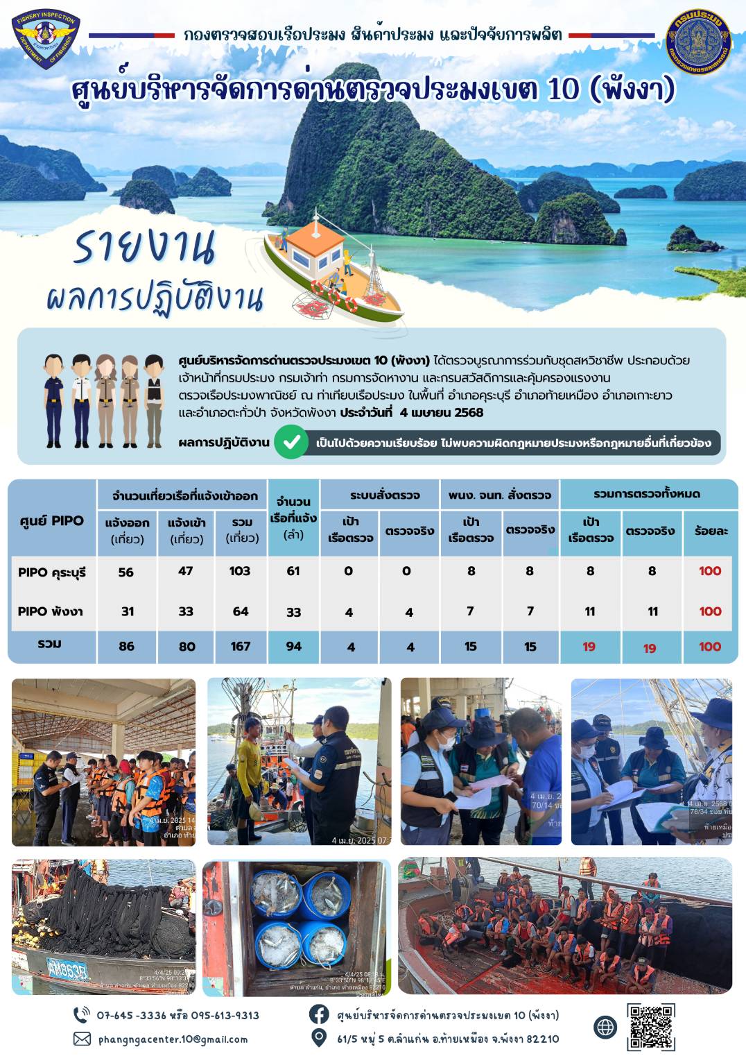 ข่าวประชาสัมพันธ์กิจกรรมการตรวจเรือประมงพาณิชย์แจ้งเข้า - ออก วันที่ 4 เมษายน 2568..คลิก
