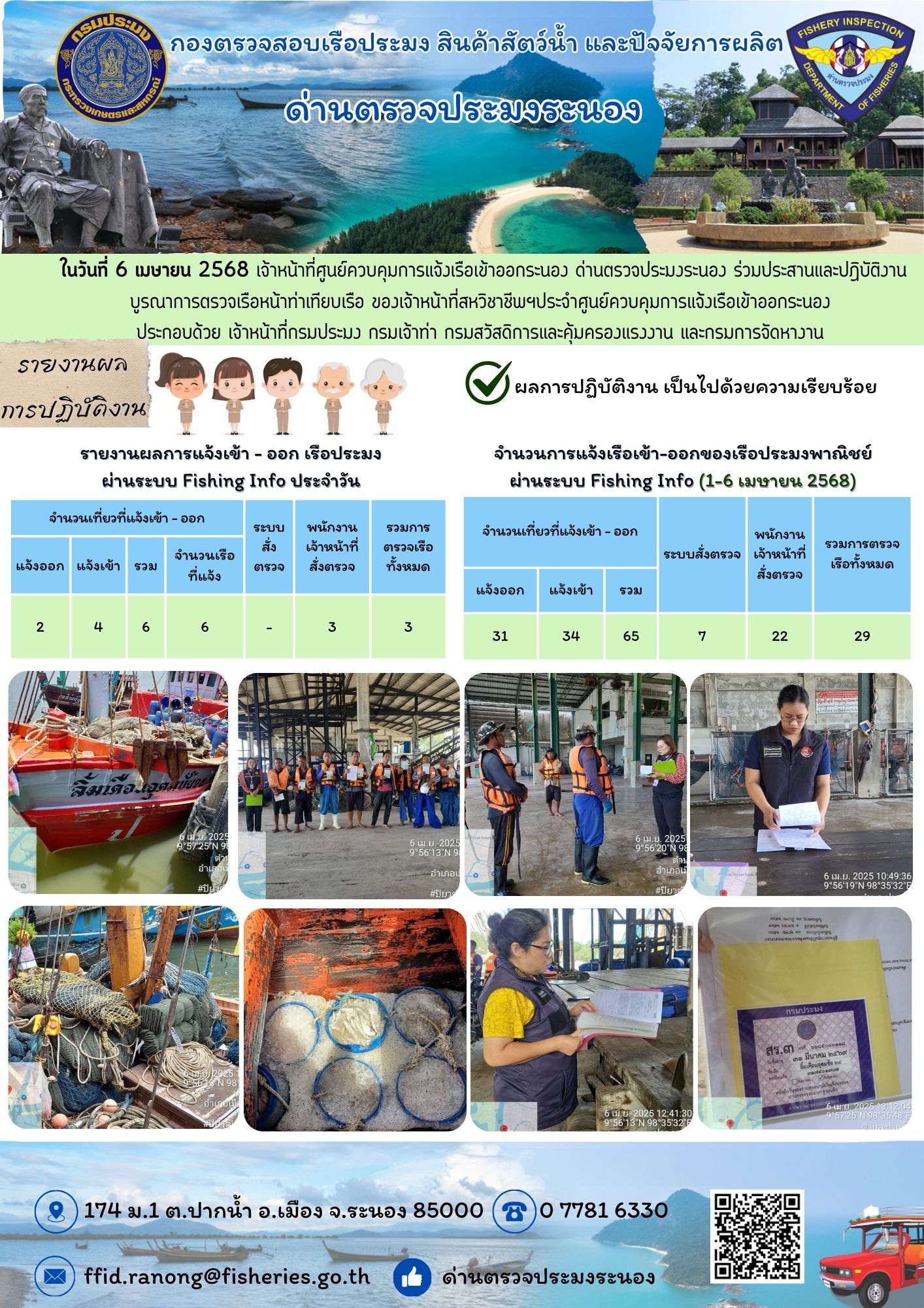 ตรวจสอบเรือประมงพาณิชย์ ณ ท่าเทียบเรือประมง..คลิก