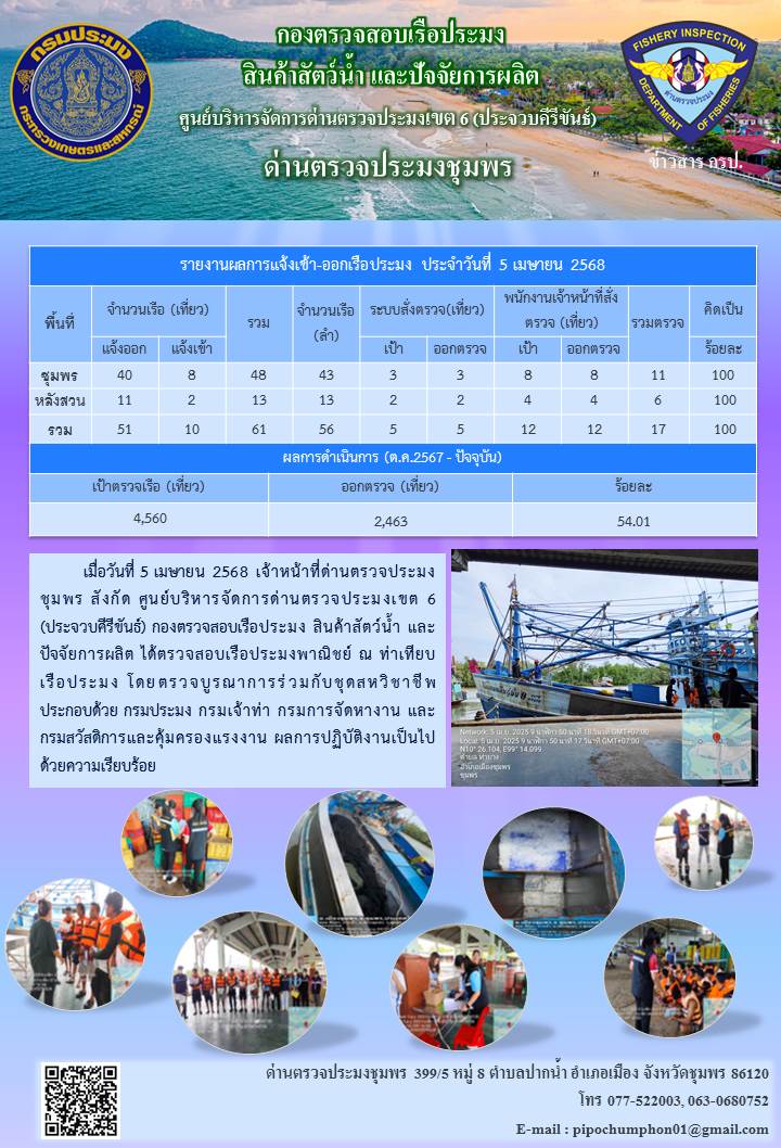 ข่าวสารการปฎิบัติงานประจำวันที่ 5 เมษายน 2568..คลิก