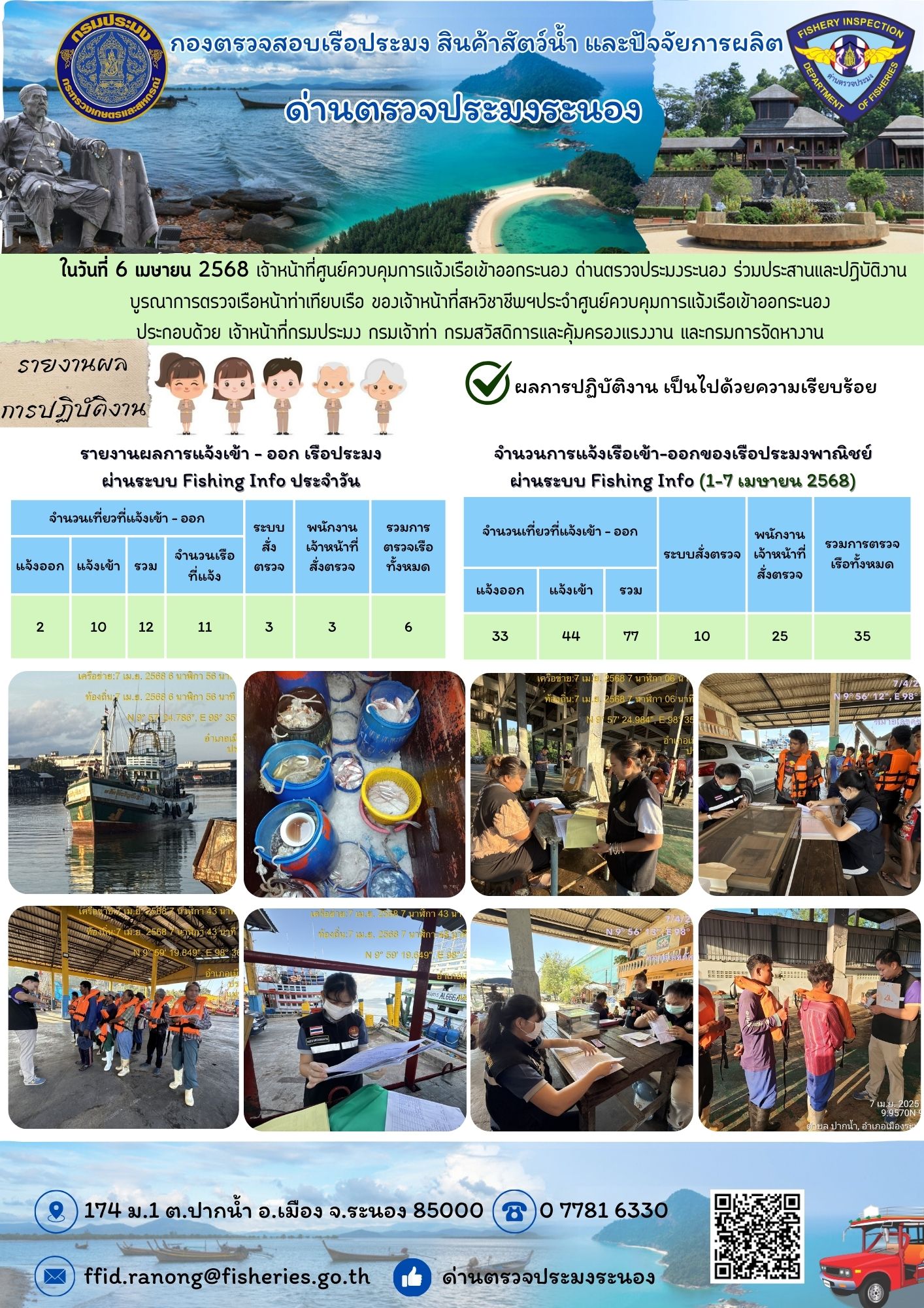 ผลการปฏิบัติงานตรวจสอบเรือประมงพาณิชย์..คลิก