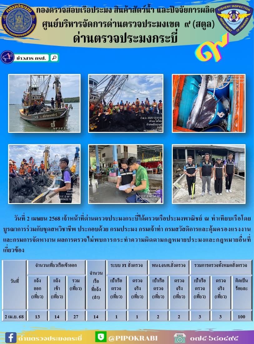 ผลตรวจเรือวันที่ 1-5 เมษายน 2568..คลิก