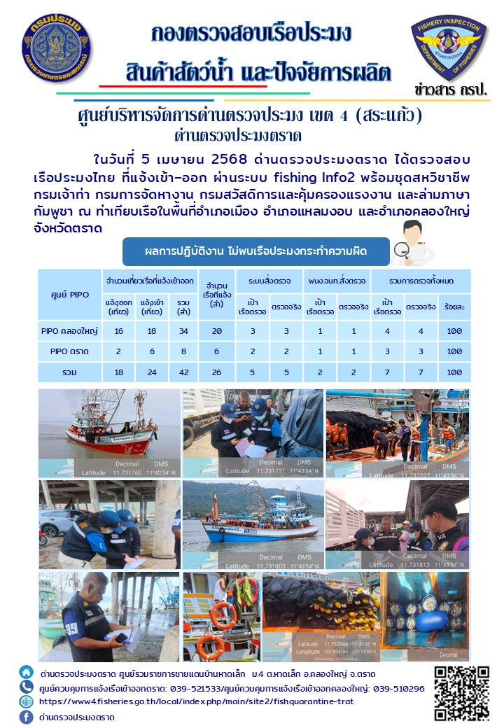 ผลการปฏิบัติงานของด่านตรวจประมงตราด ประจำวันที่ 5 เมษายน 2568