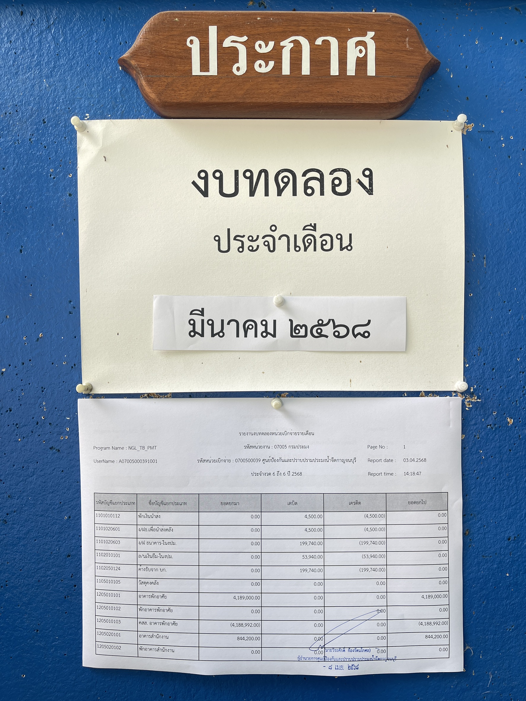 รายงานงบทดลอง ปีงบประมาณ 2568 ประจำเดือน มีนาคม 2568
