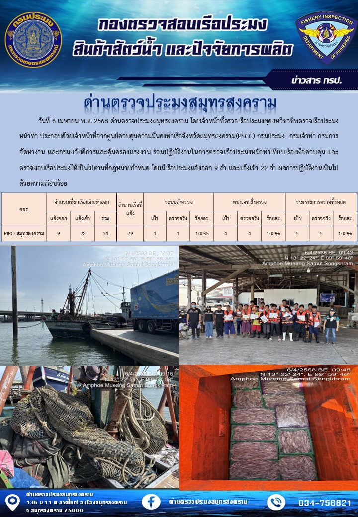 สถิติการแจ้งเข้า - ออกเรือประมงพาณิชย์ ด่านตรวจประมงสมุทรสงคราม ประจำวันที่ 6 เมษายน 2568..คลิก