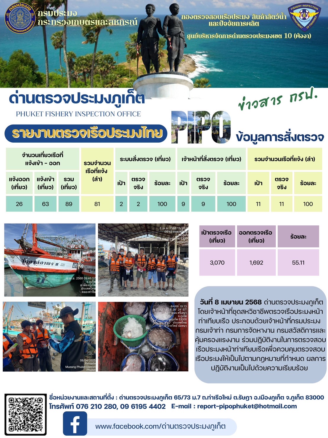 ข่าวประชาสัมพันธ์กิจกรรมการตรวจเรือประมงพาณิชย์แจ้งเข้า - ออก วันที่ 8 เมษายน 2568..คลิก
