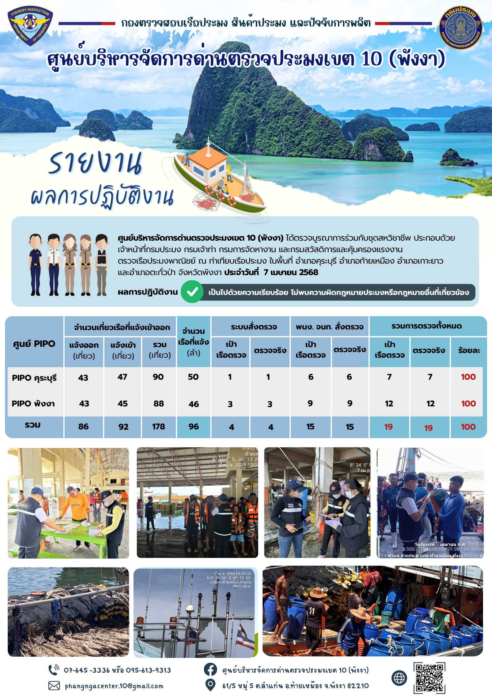 ข่าวประชาสัมพันธ์กิจกรรมการตรวจเรือประมงพาณิชย์แจ้งเข้า - ออก วันที่ 7 เมษายน 2568..คลิก