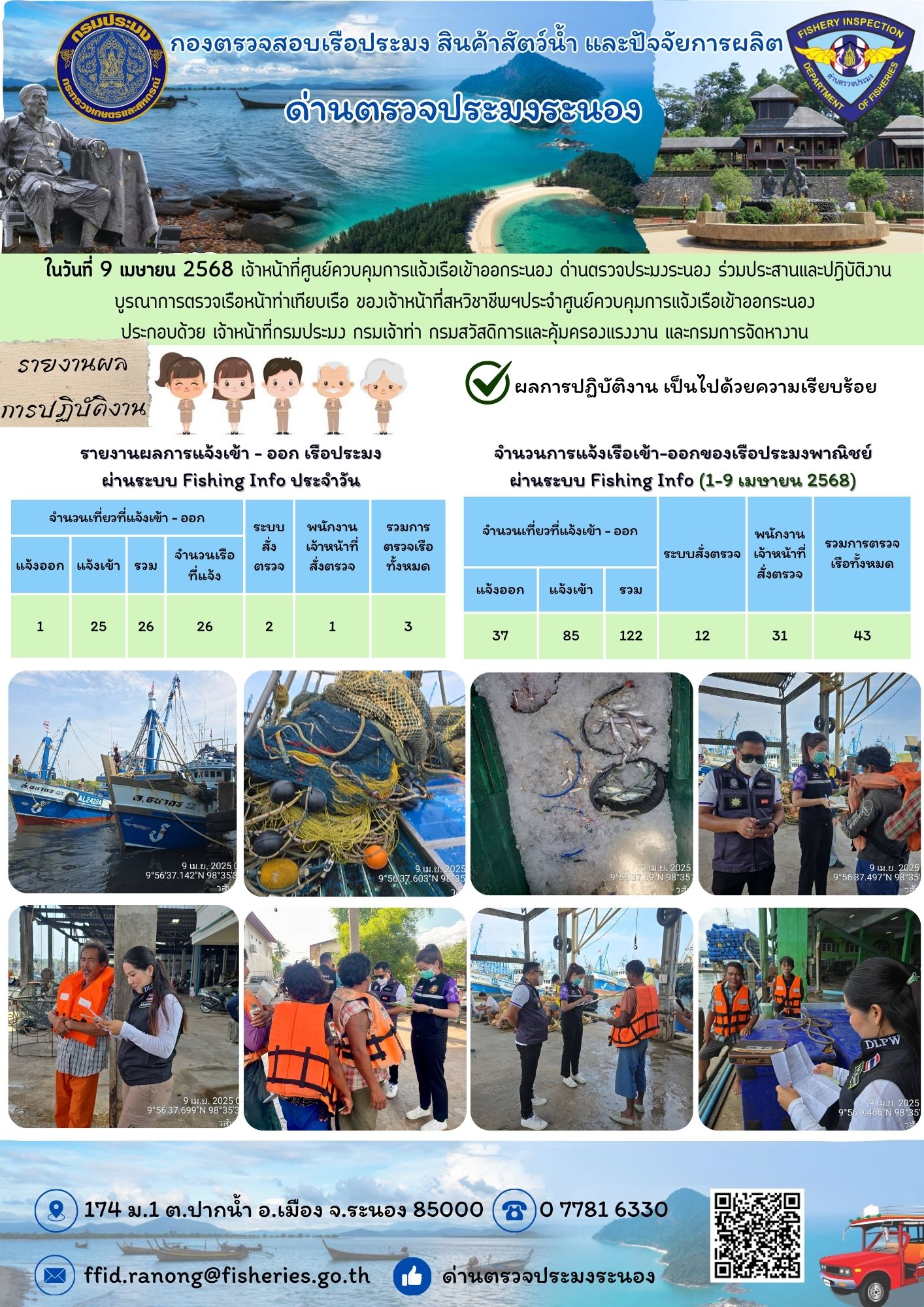 ผลการปฏิบัติงานตรวจสอบเรือประมงพาณิชย์..คลิก