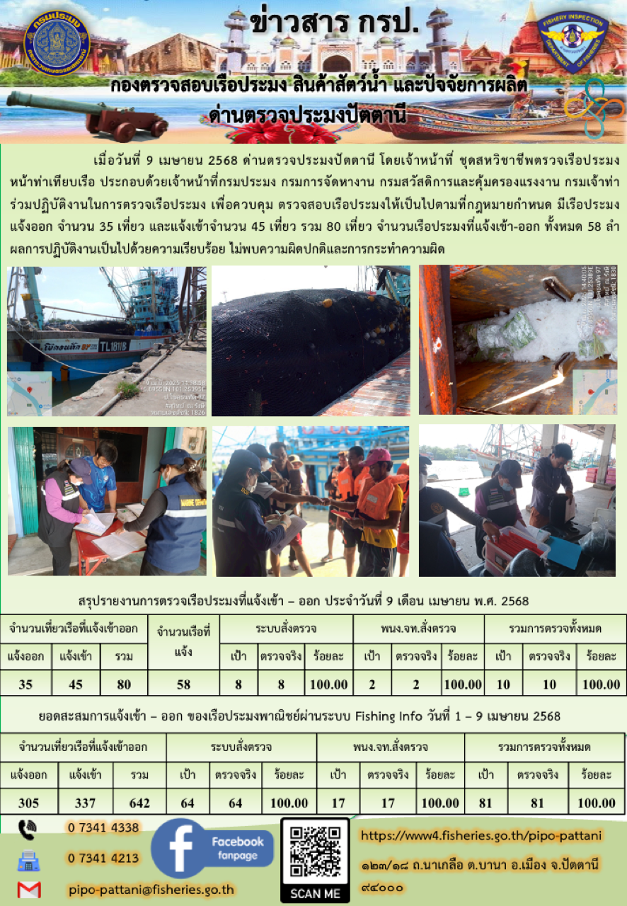 ข่าวสารการปฏิบัติงาน ด่านตรวจประมงปัตตานี วันที่ 9 เมษายน 2568..คลิก