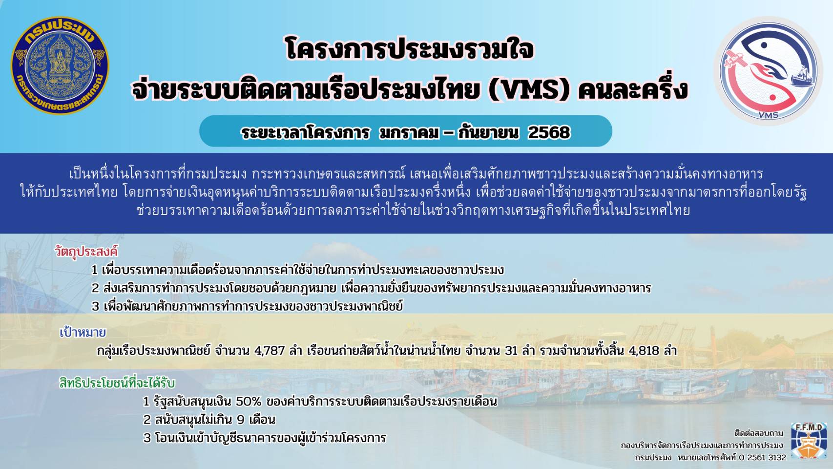 โครงการประมงรวมใจ จ่ายระบบติดตามเรือประมง(VMS)คนละครึ่ง